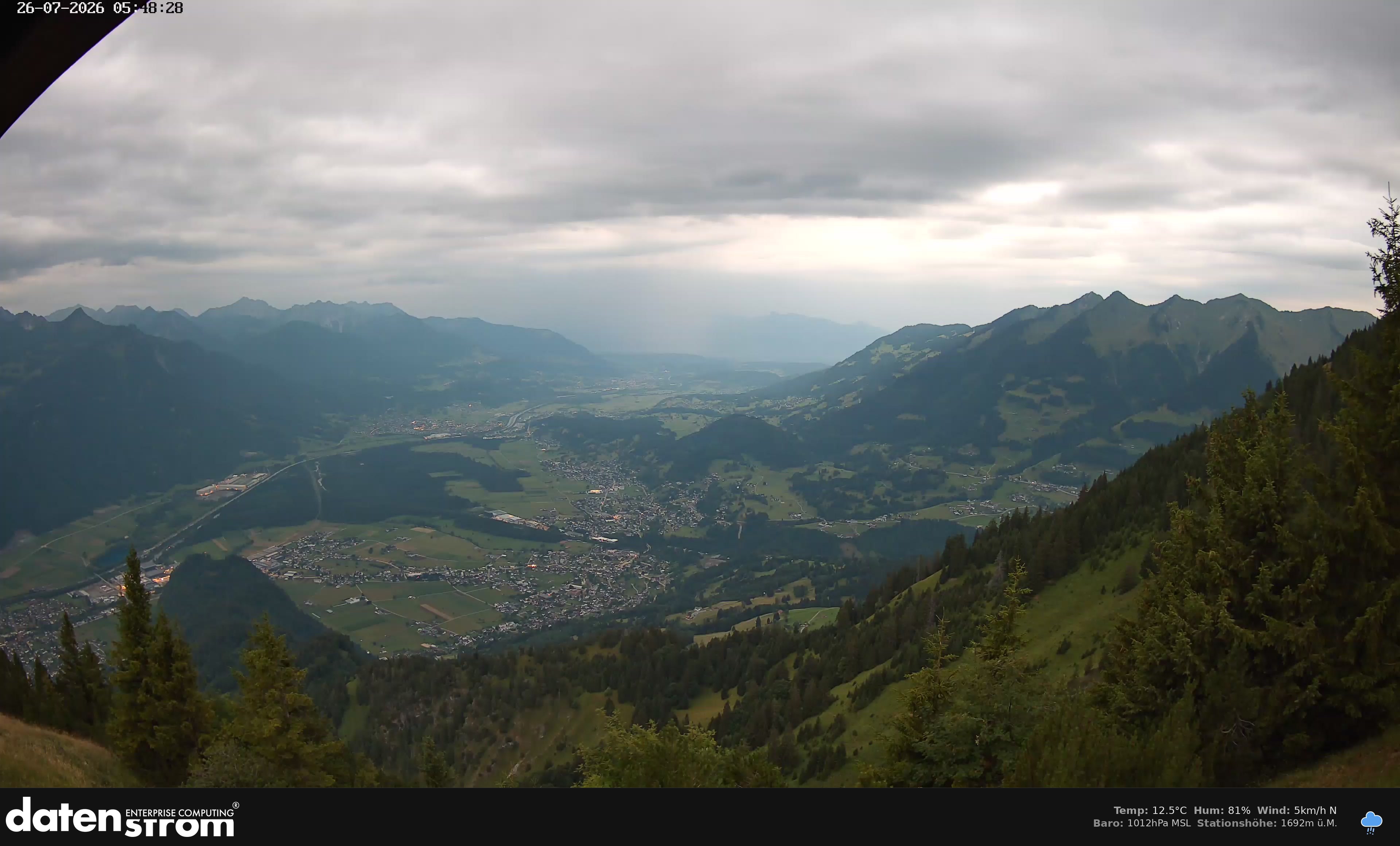 Bludenz - Walgau
