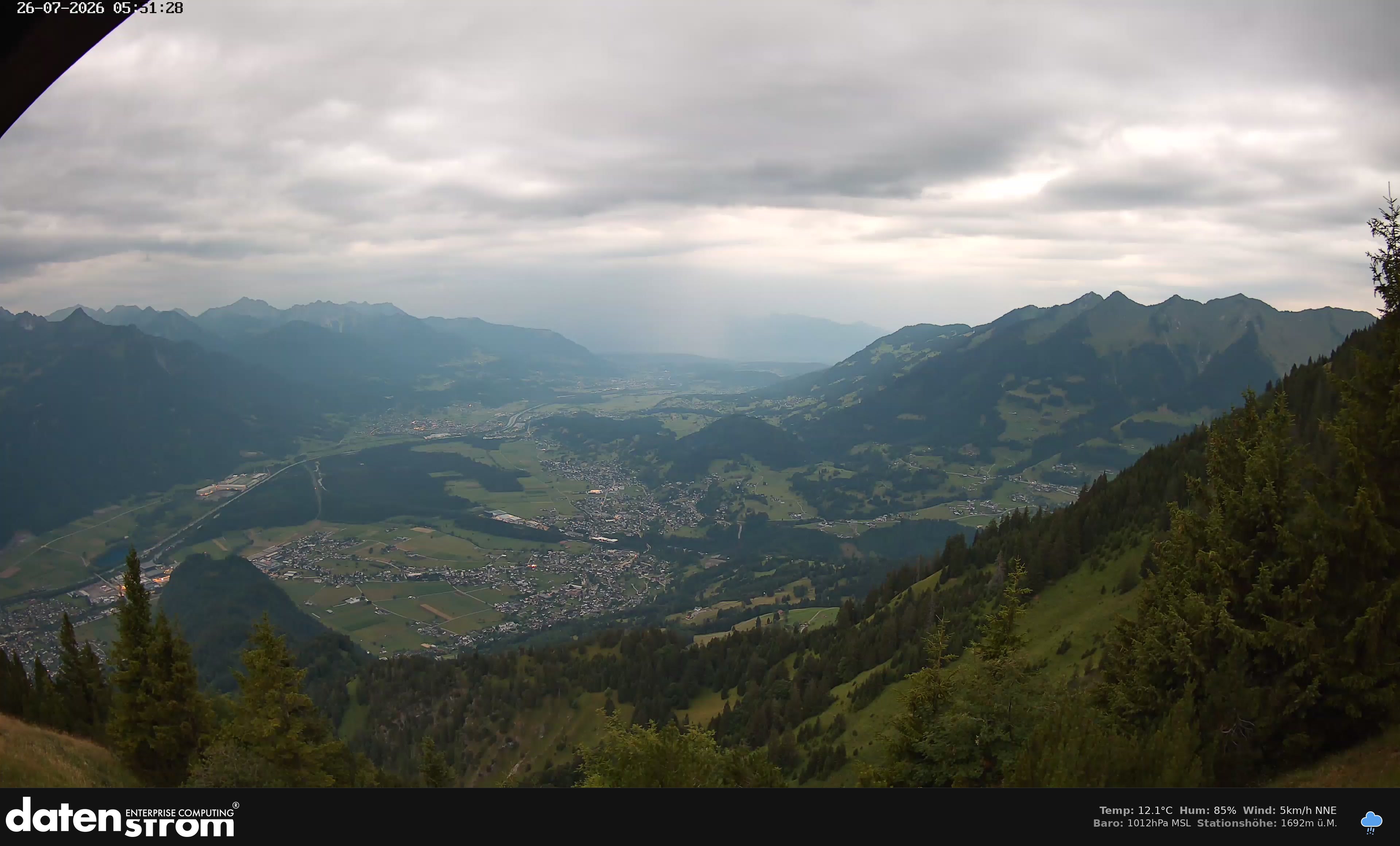 Bludenz - Walgau