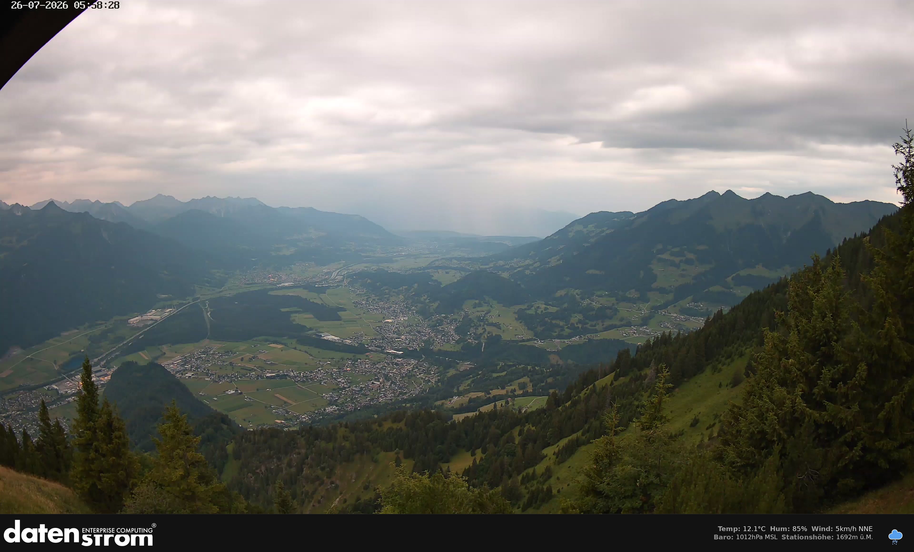 Bludenz - Walgau