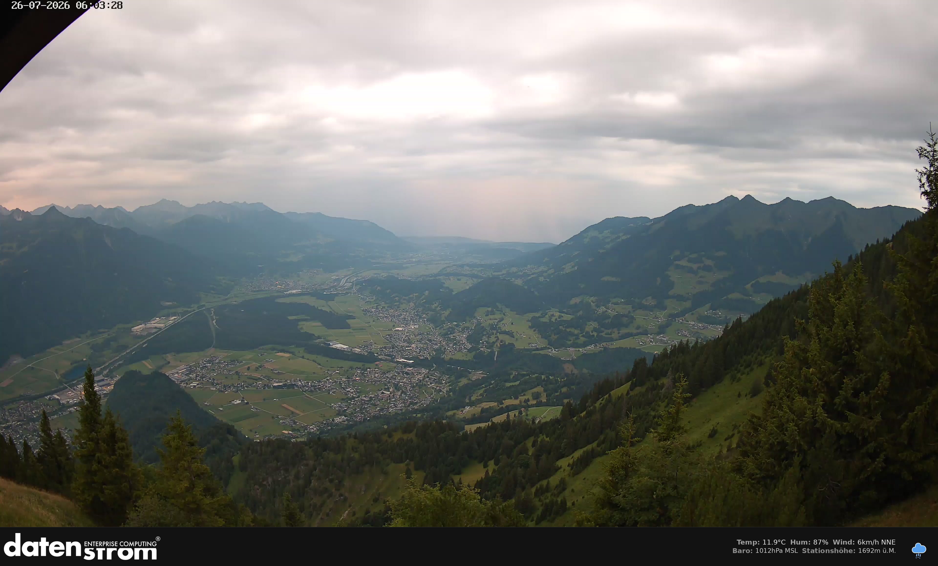 Bludenz - Walgau