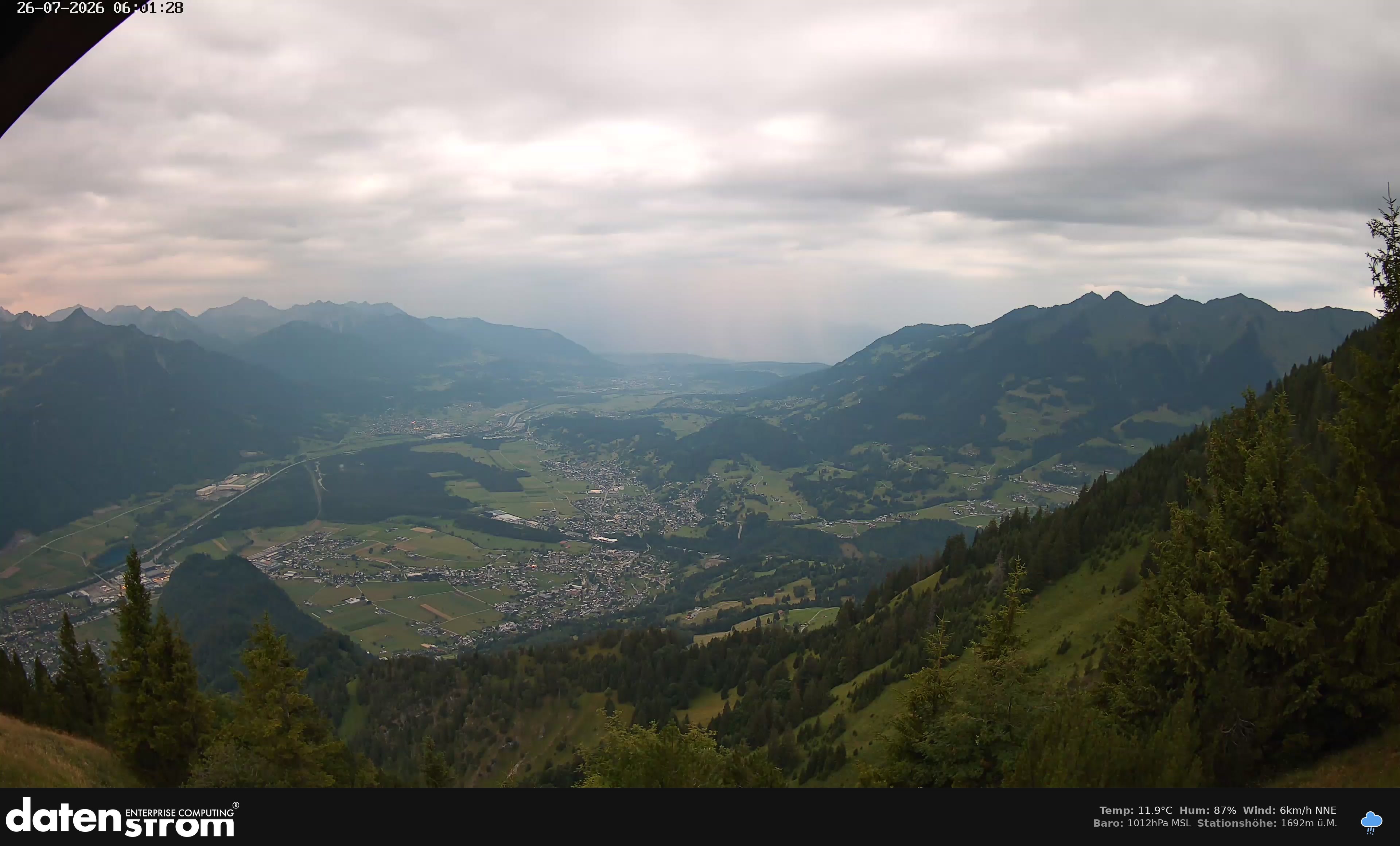 Bludenz - Walgau