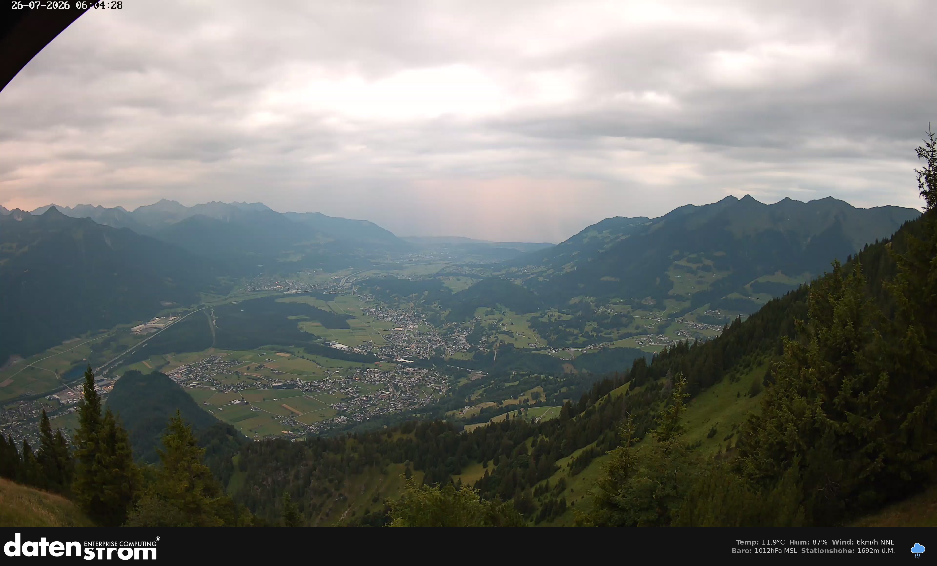 Bludenz - Walgau