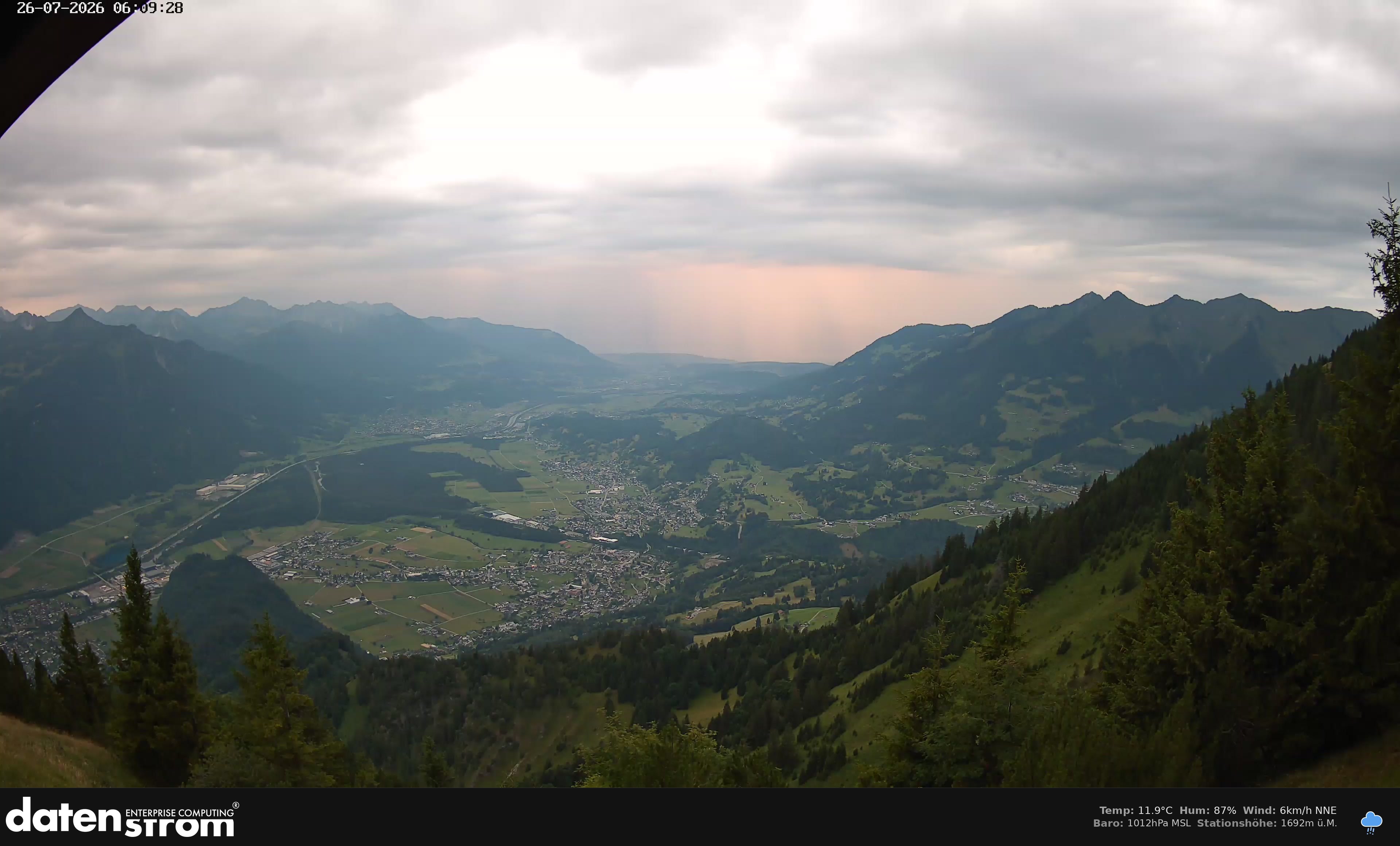Bludenz - Walgau