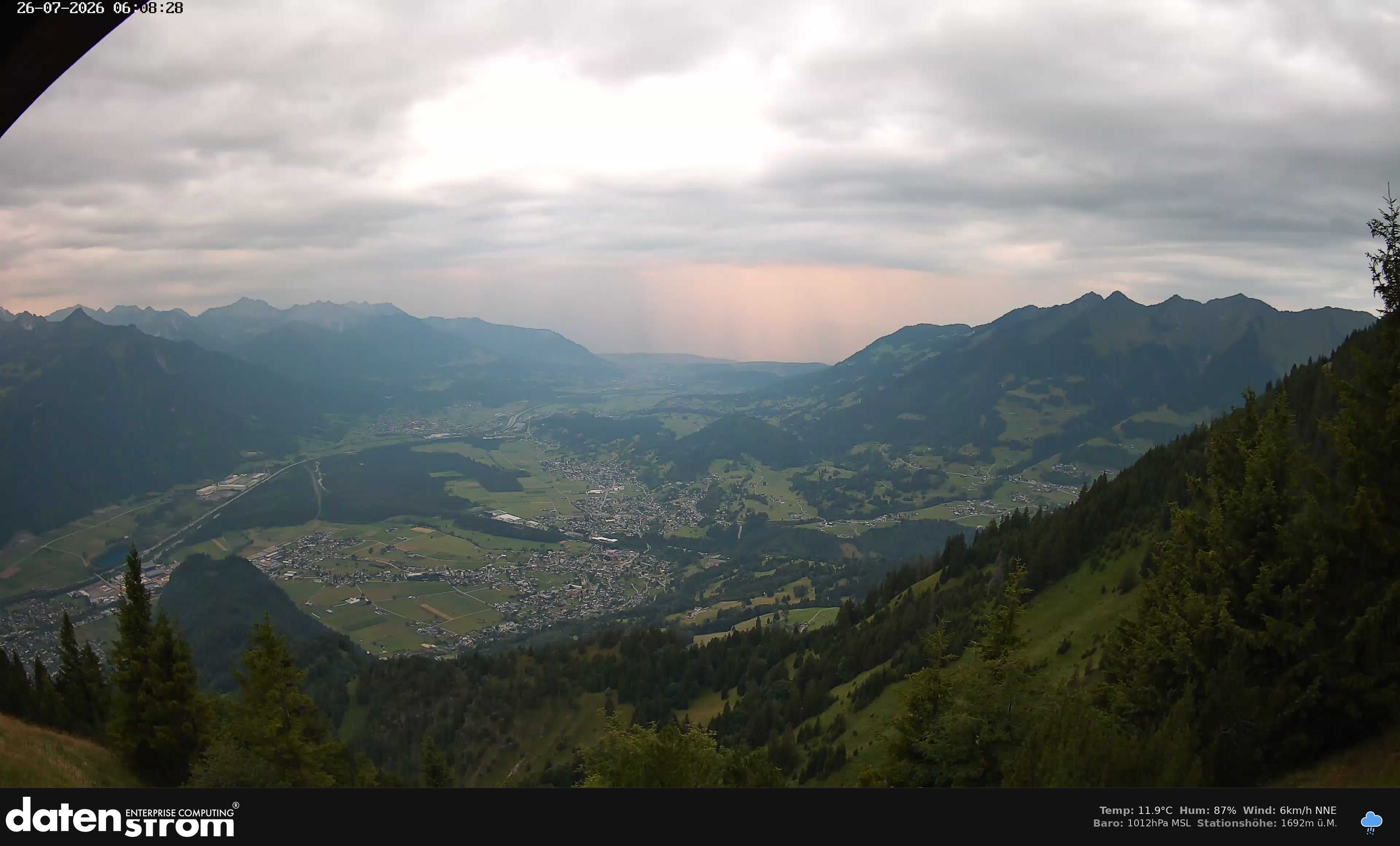 Bludenz - Walgau