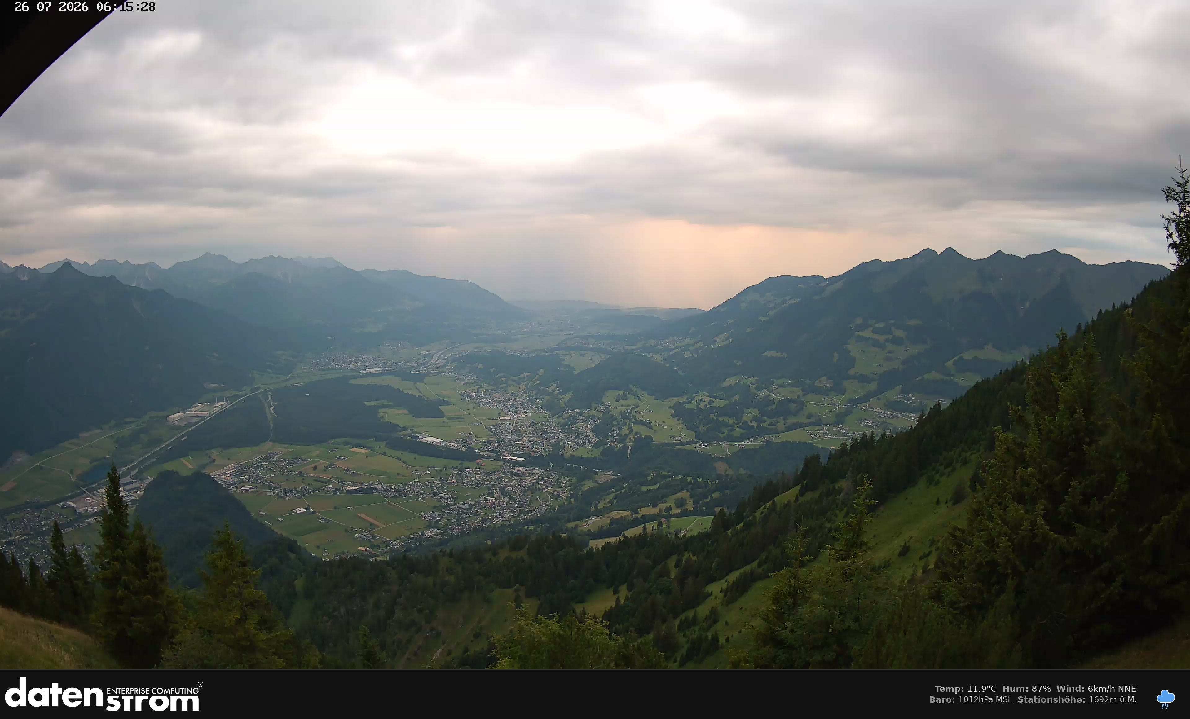 Bludenz - Walgau