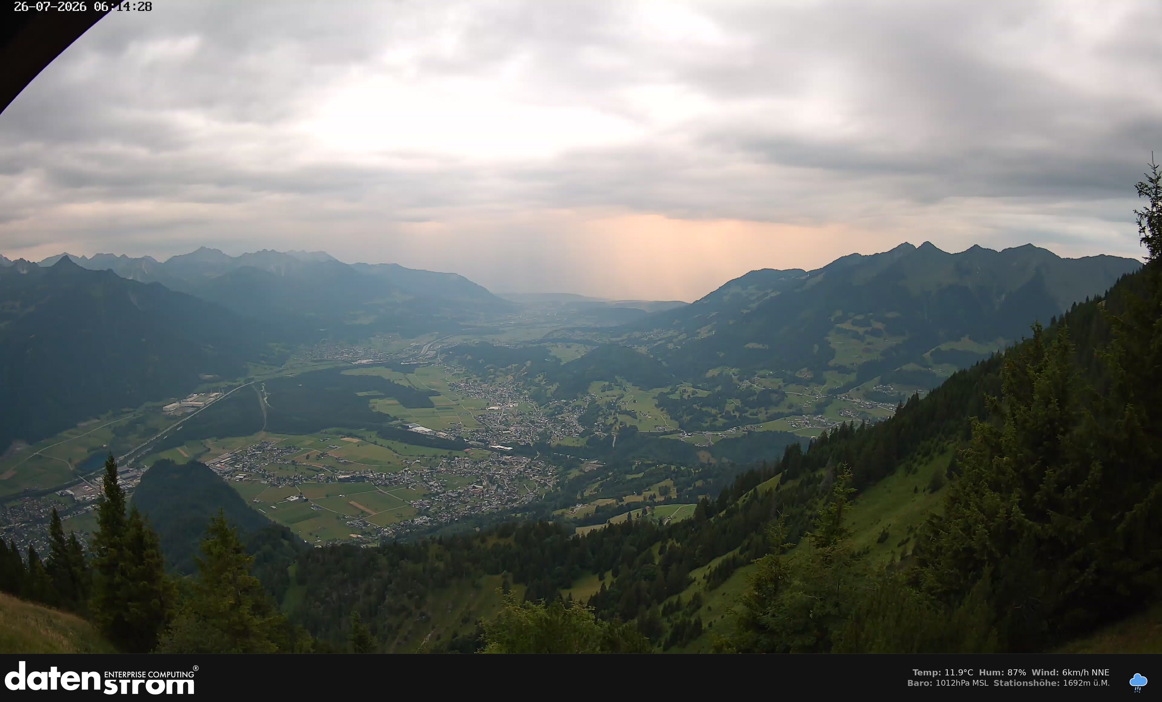Bludenz - Walgau