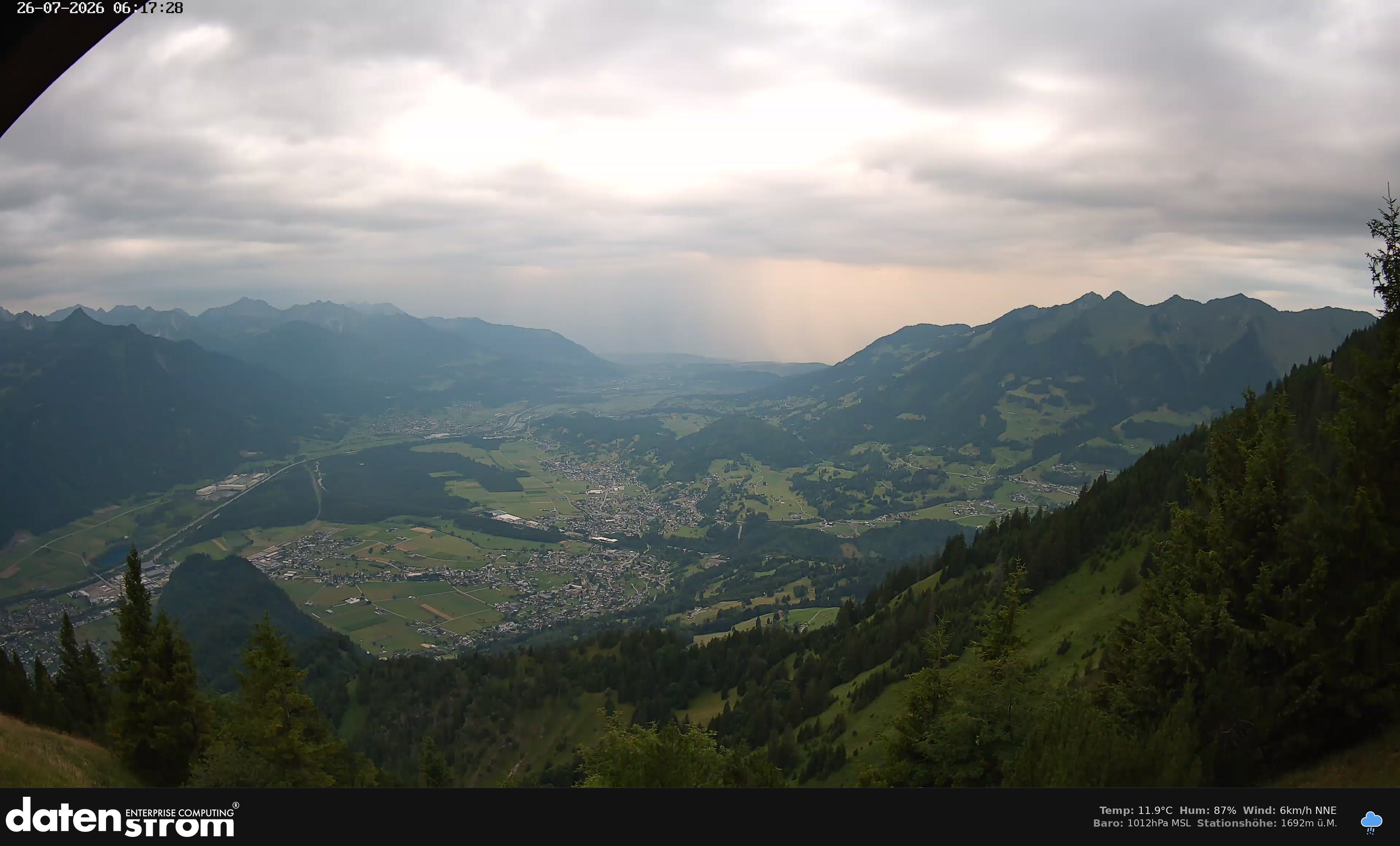 Bludenz - Walgau
