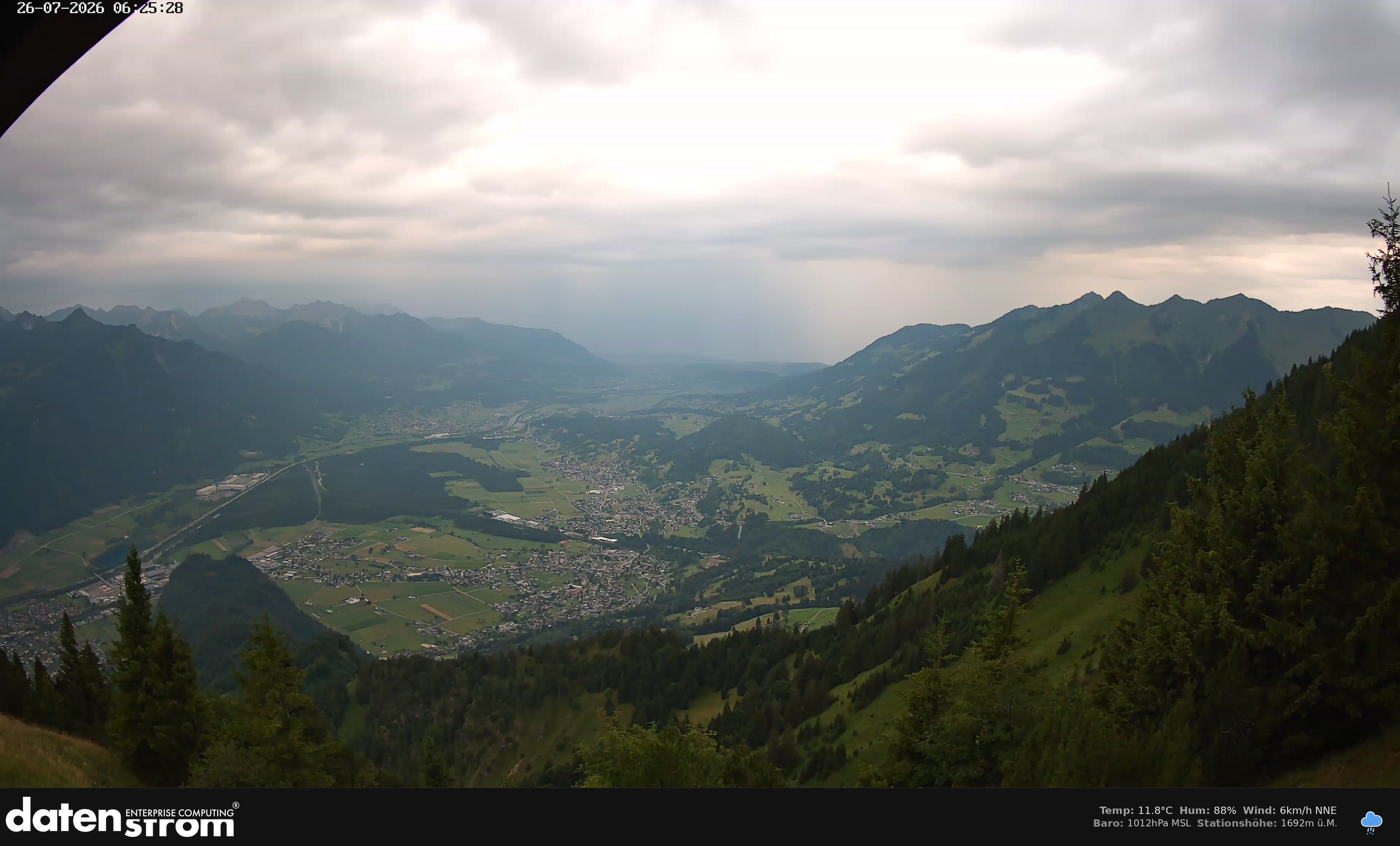 Bludenz - Walgau