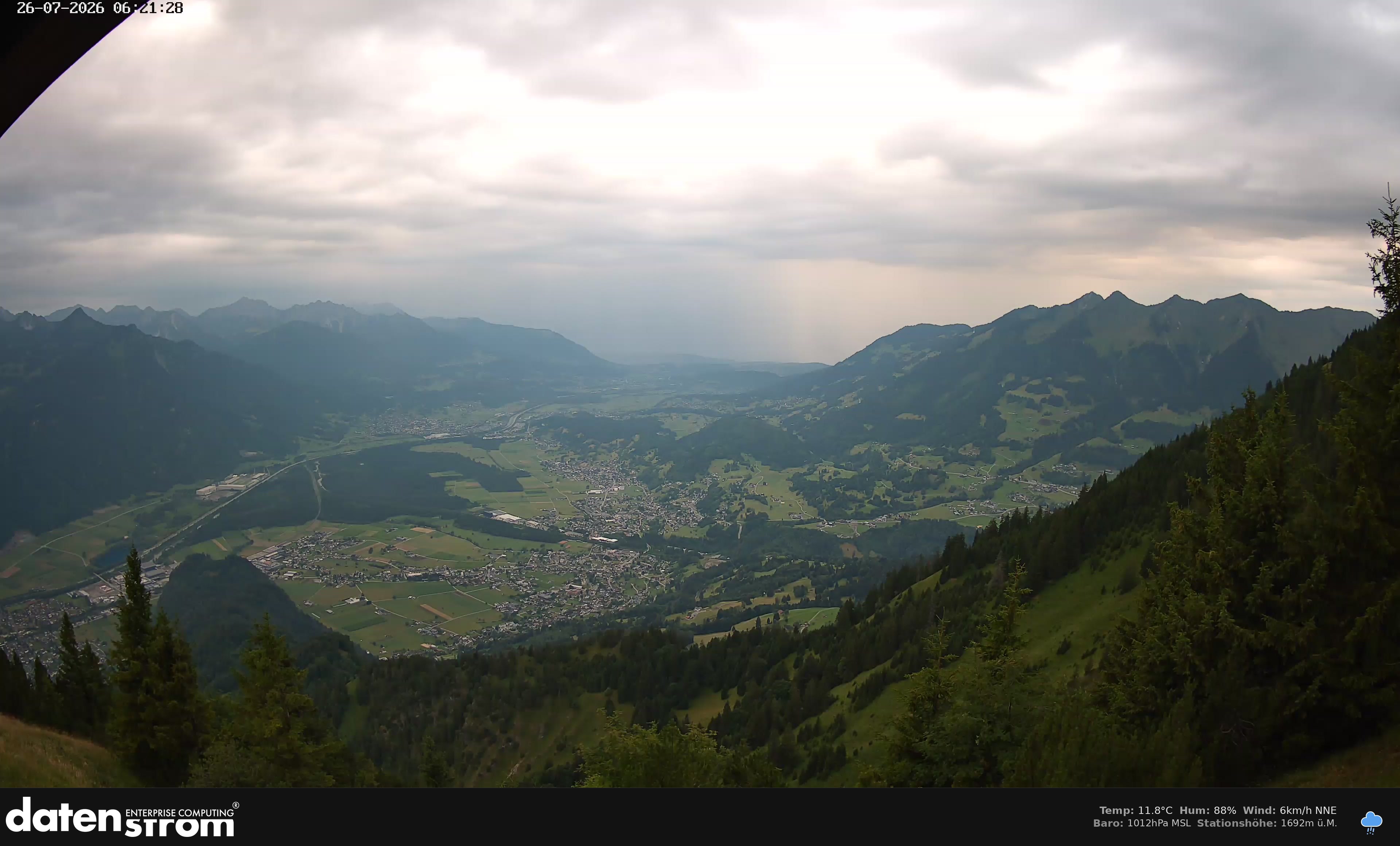 Bludenz - Walgau