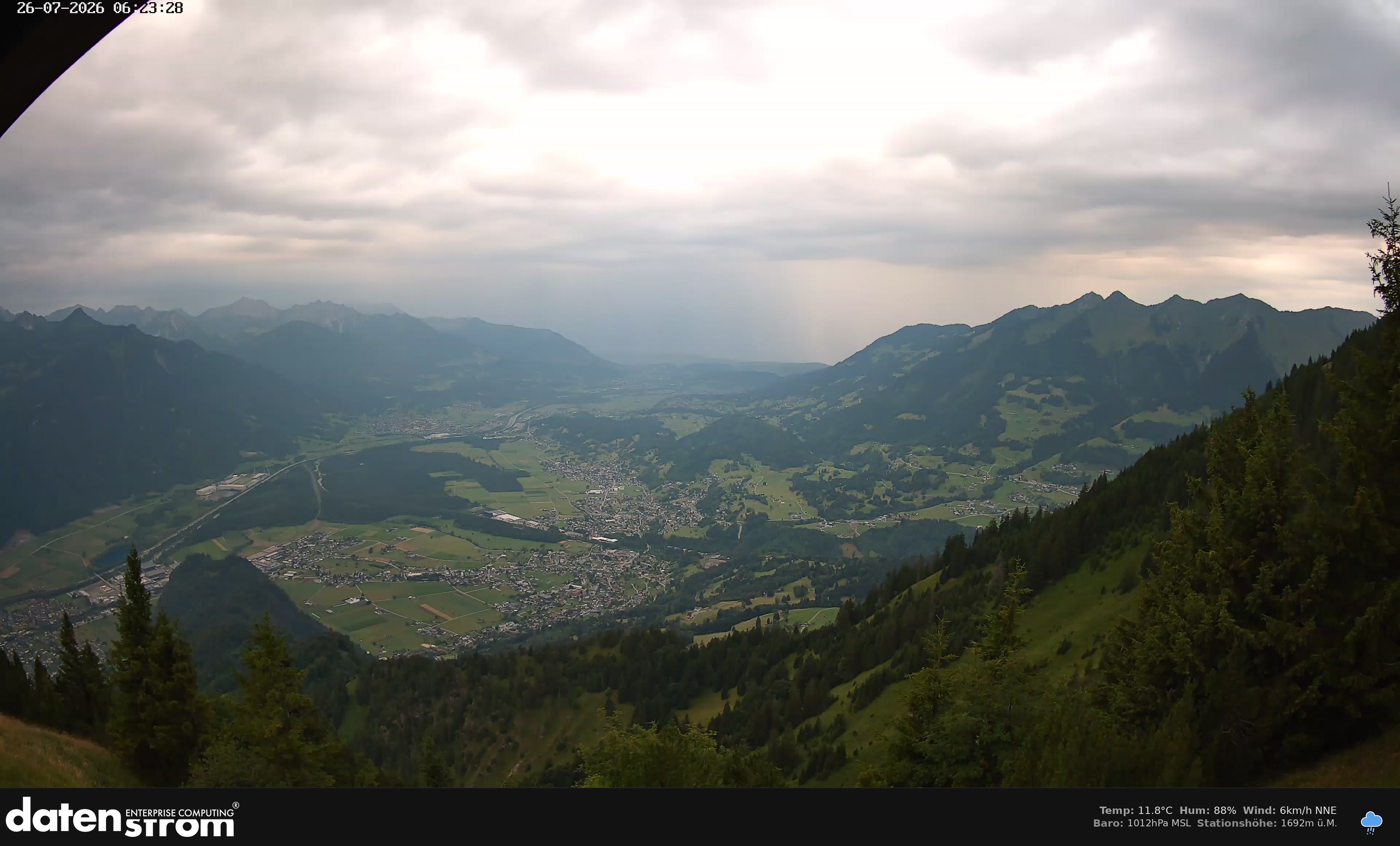 Bludenz - Walgau