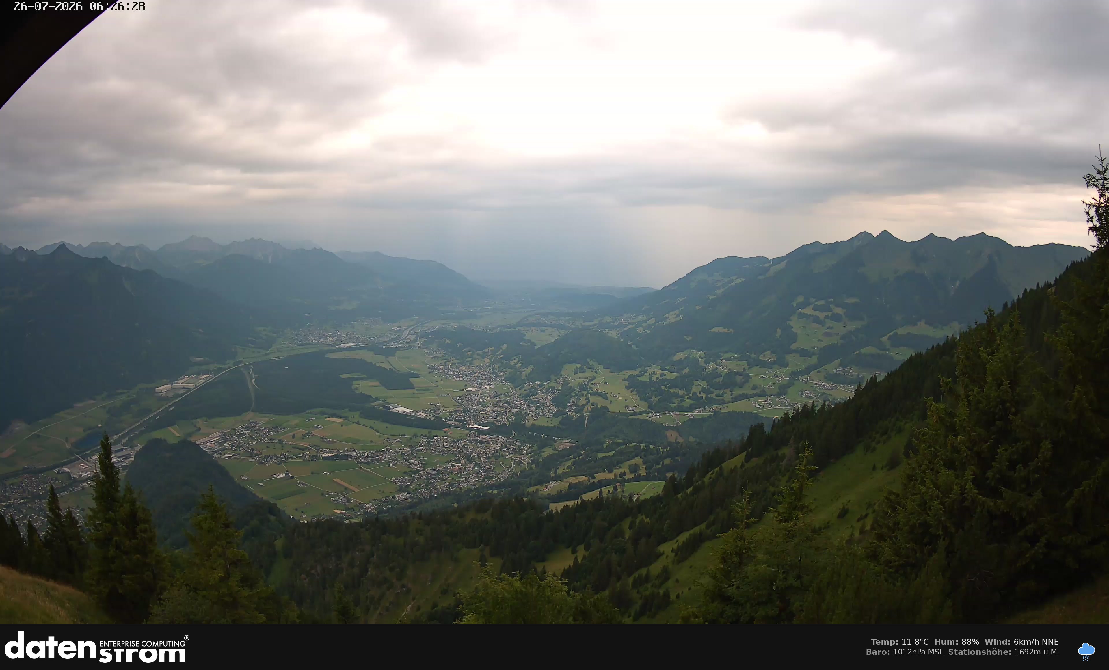 Bludenz - Walgau