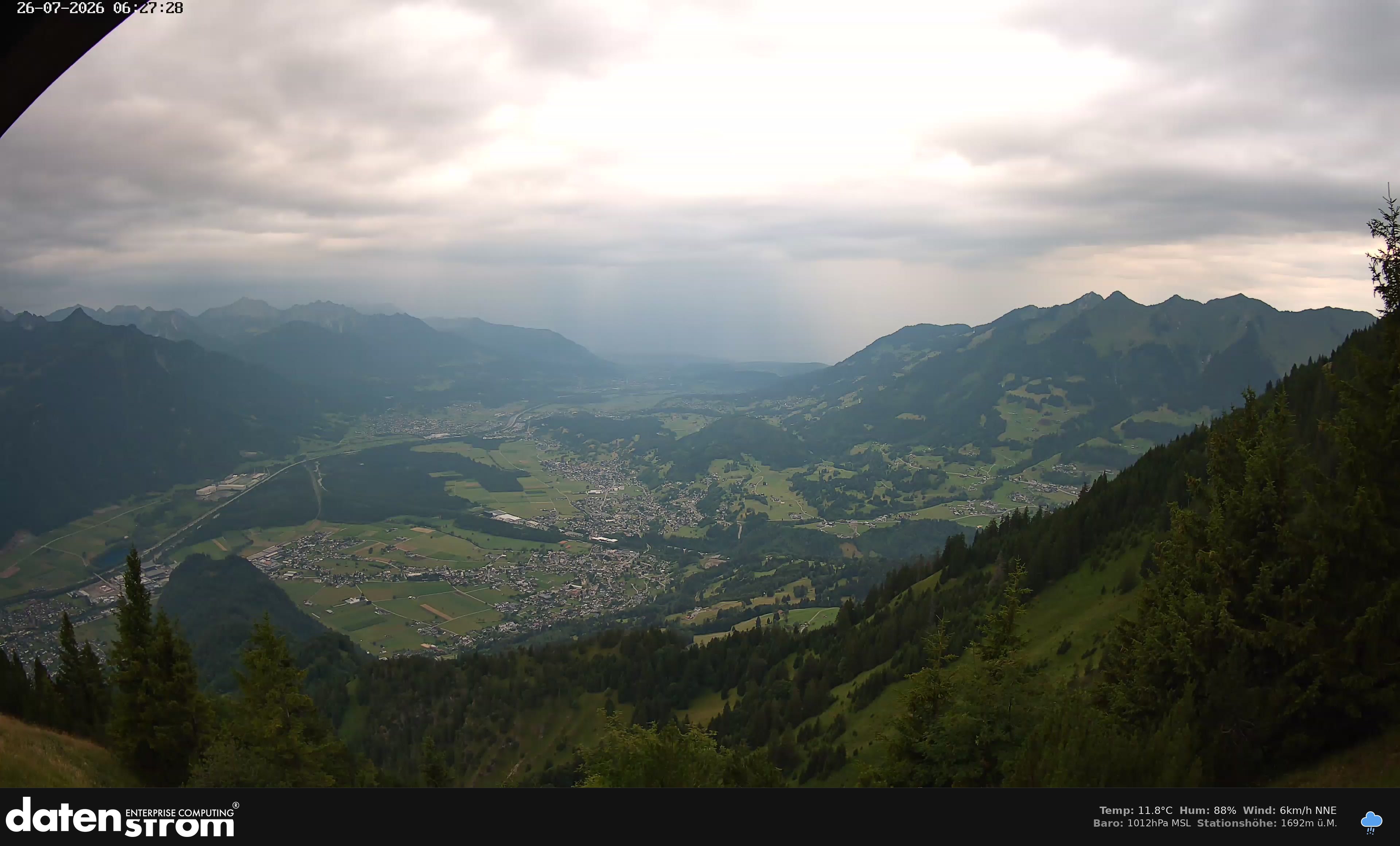 Bludenz - Walgau
