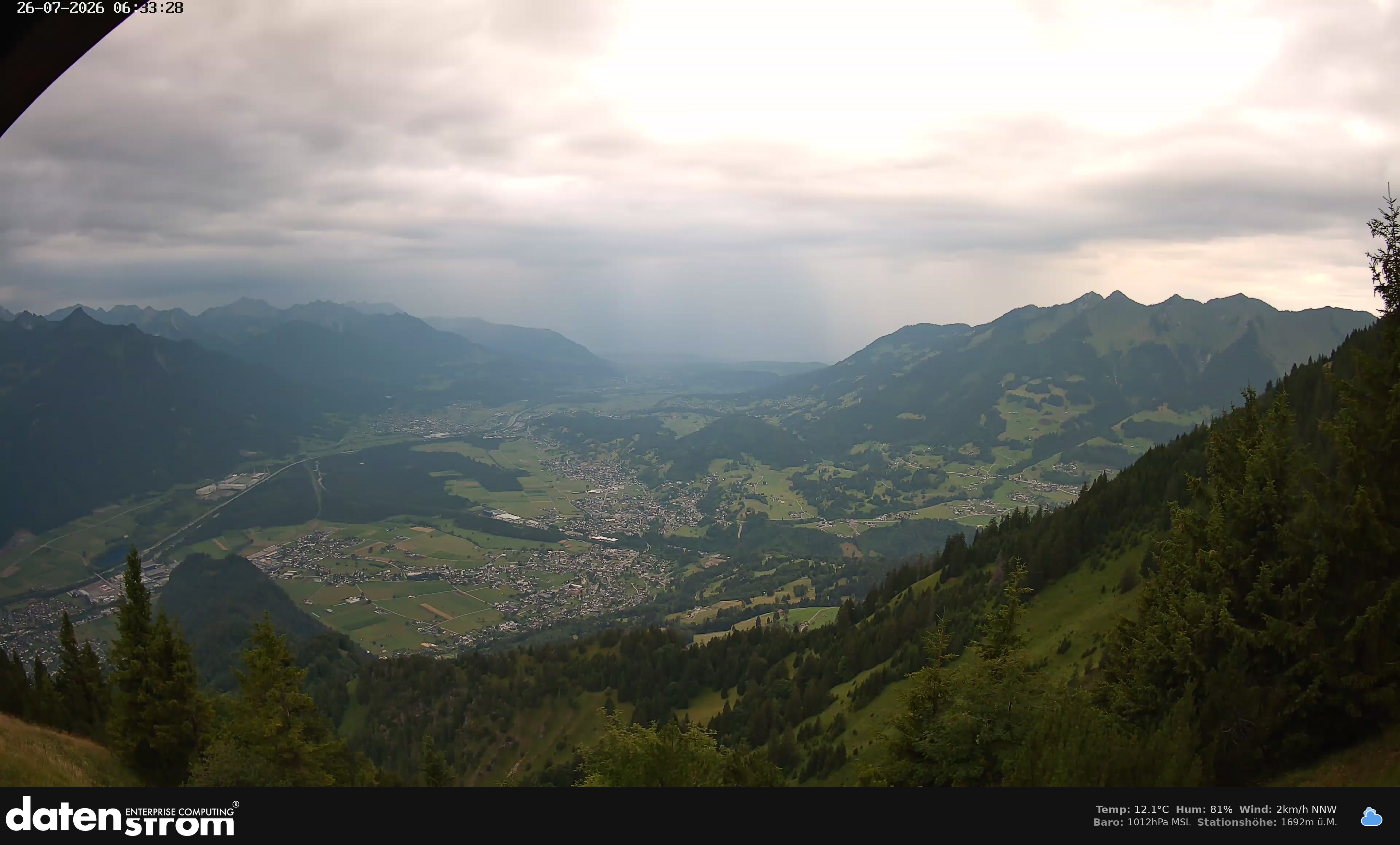 Bludenz - Walgau