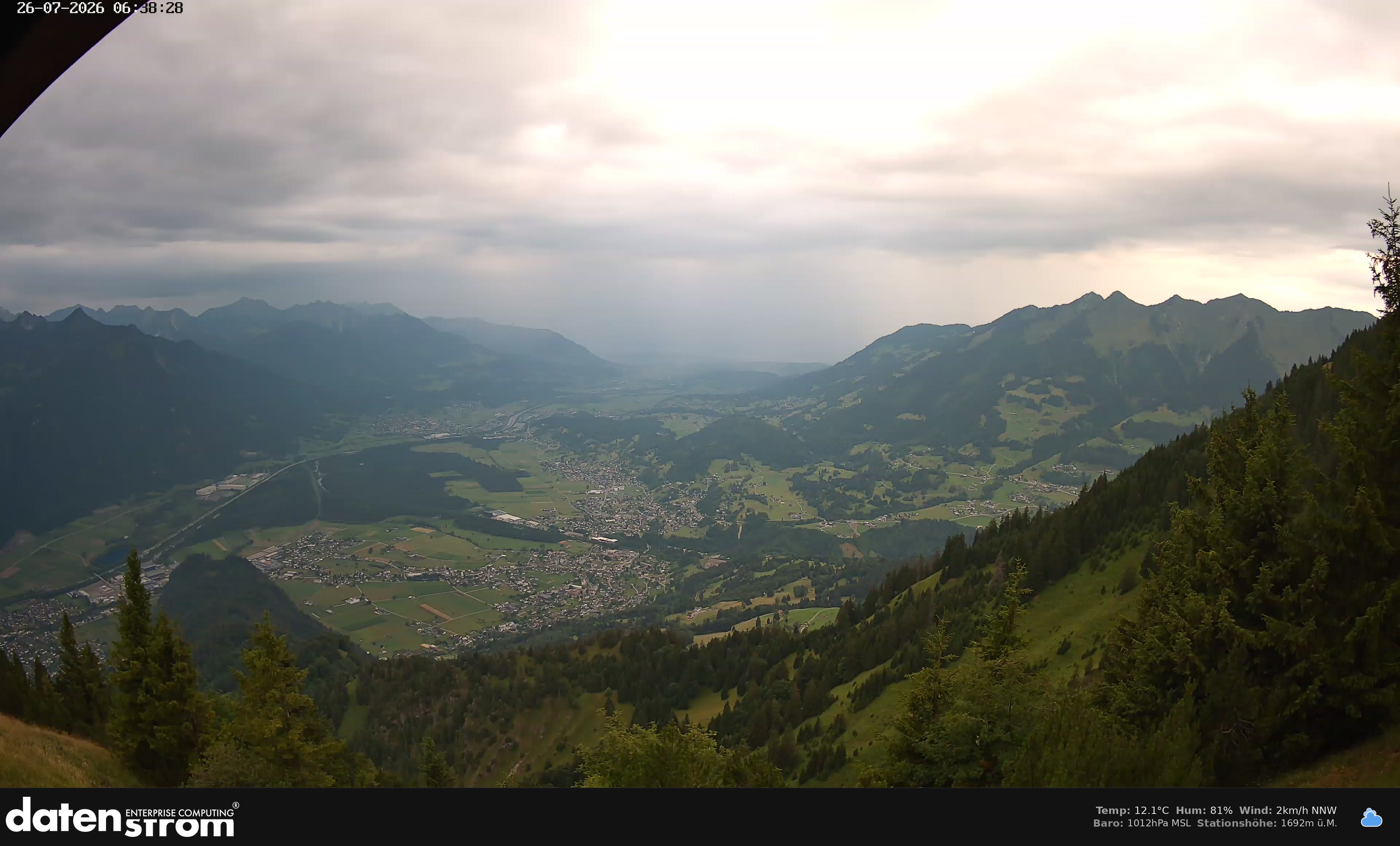 Bludenz - Walgau