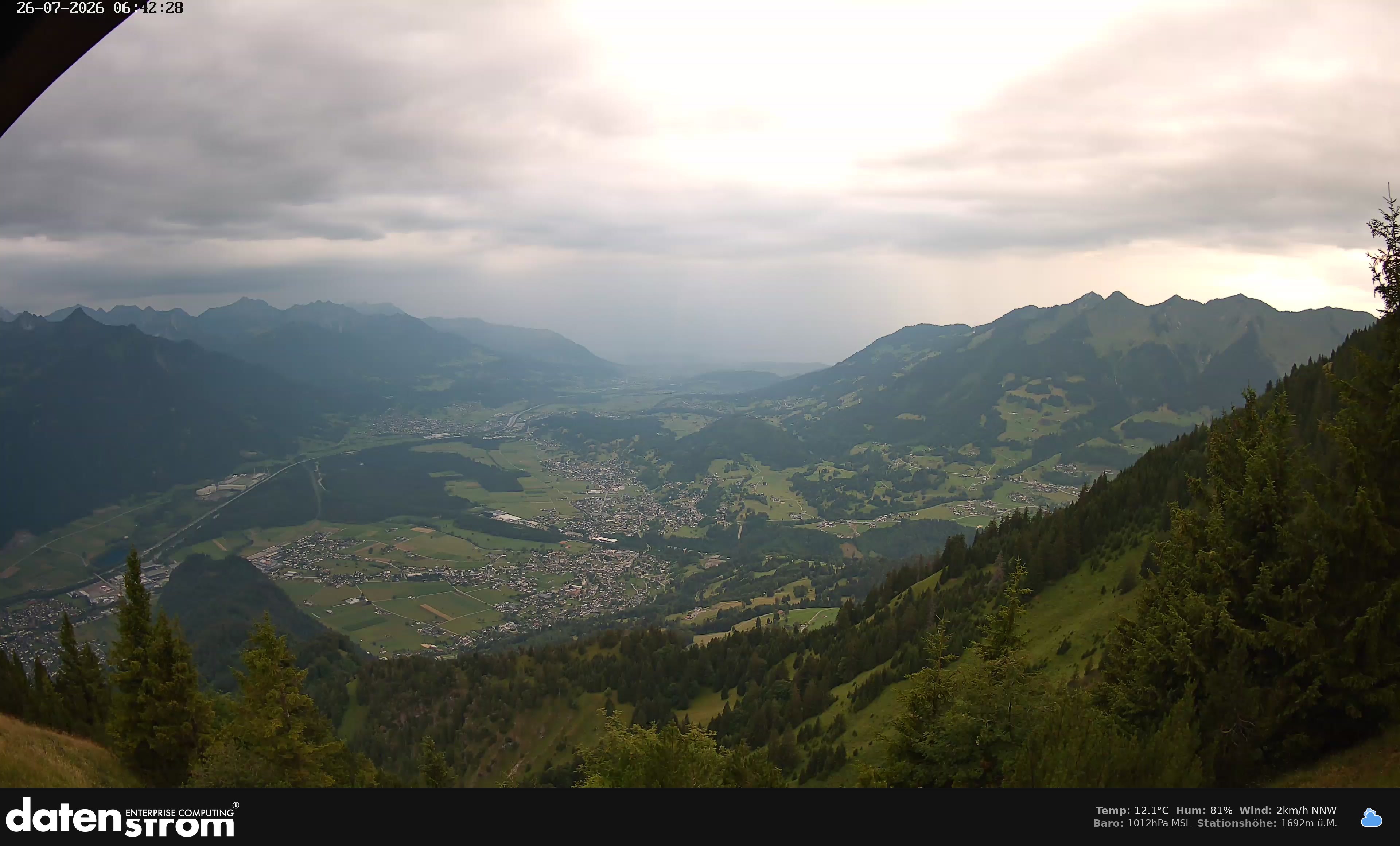 Bludenz - Walgau
