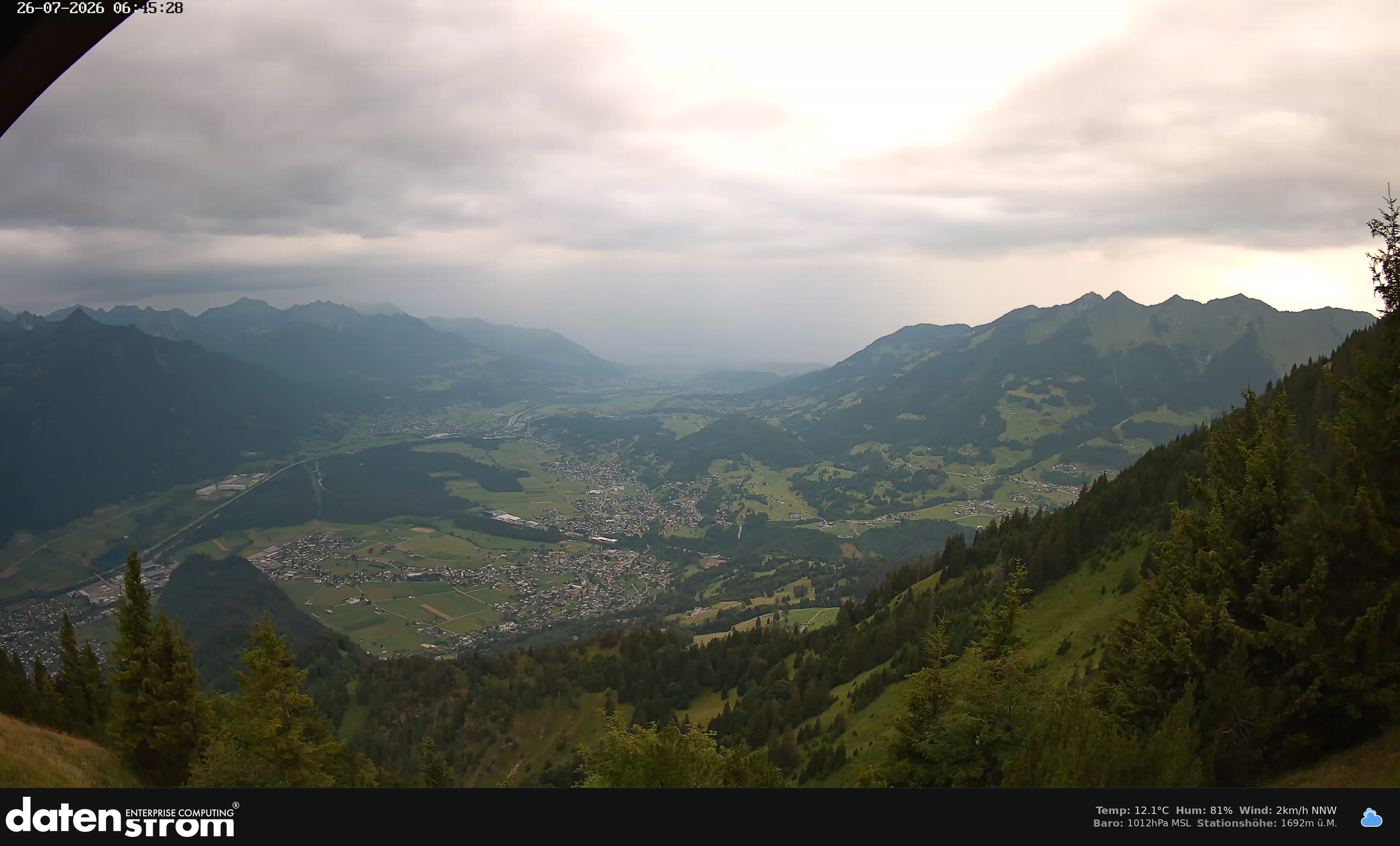 Bludenz - Walgau