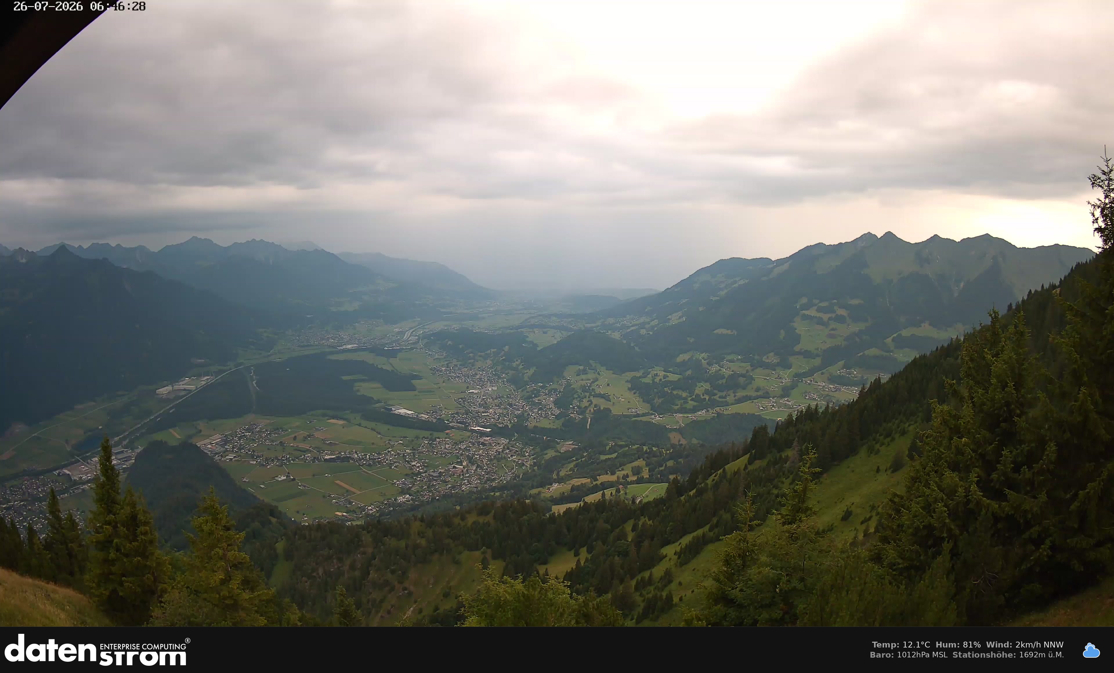 Bludenz - Walgau