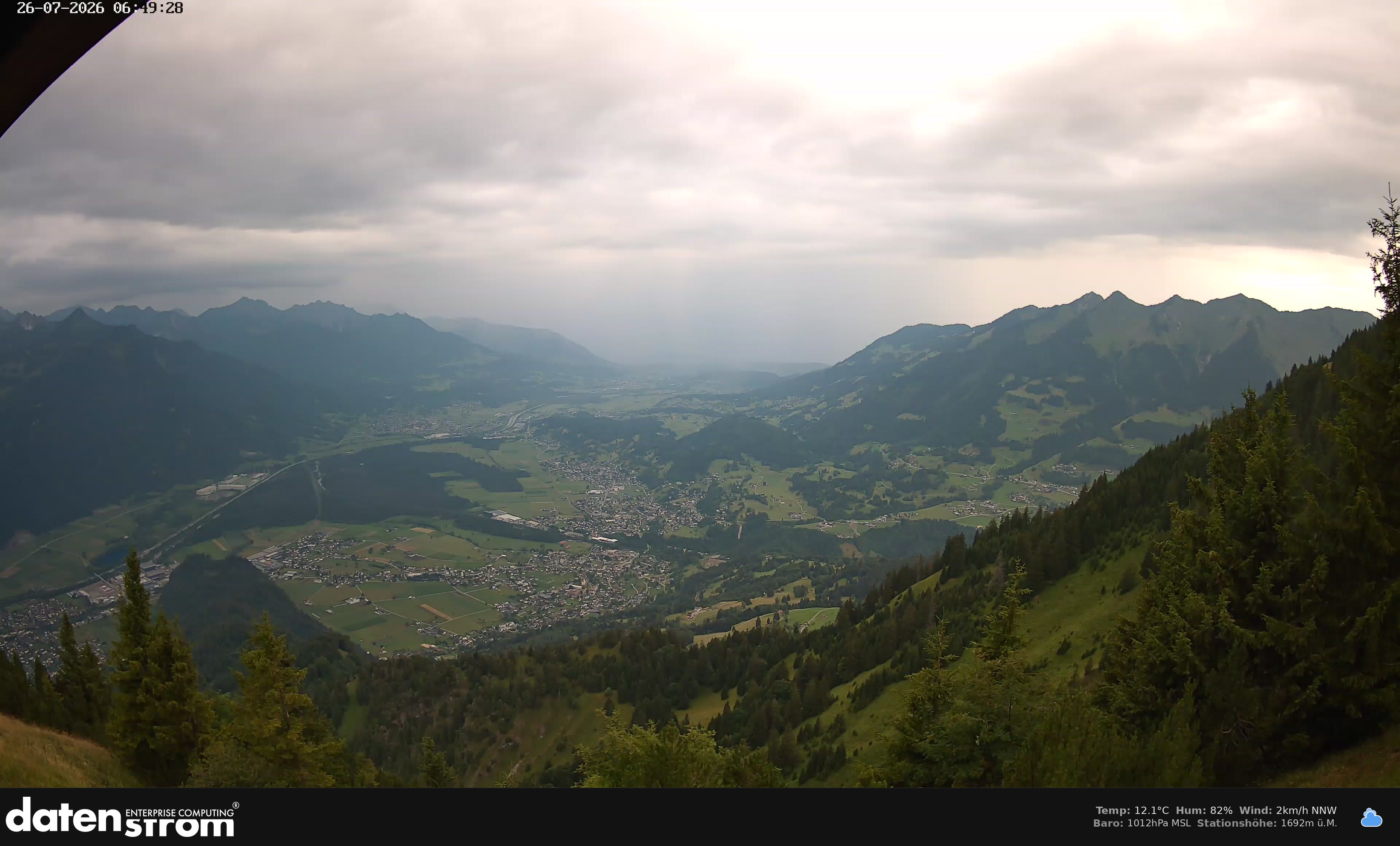 Bludenz - Walgau