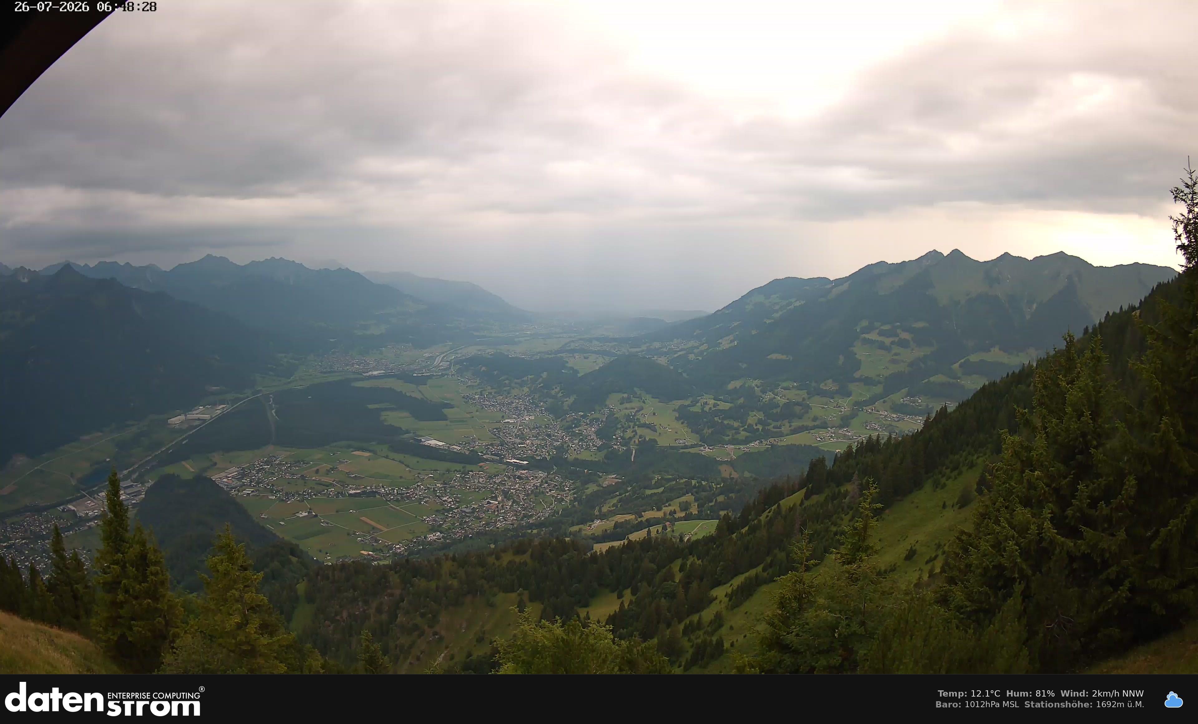 Bludenz - Walgau