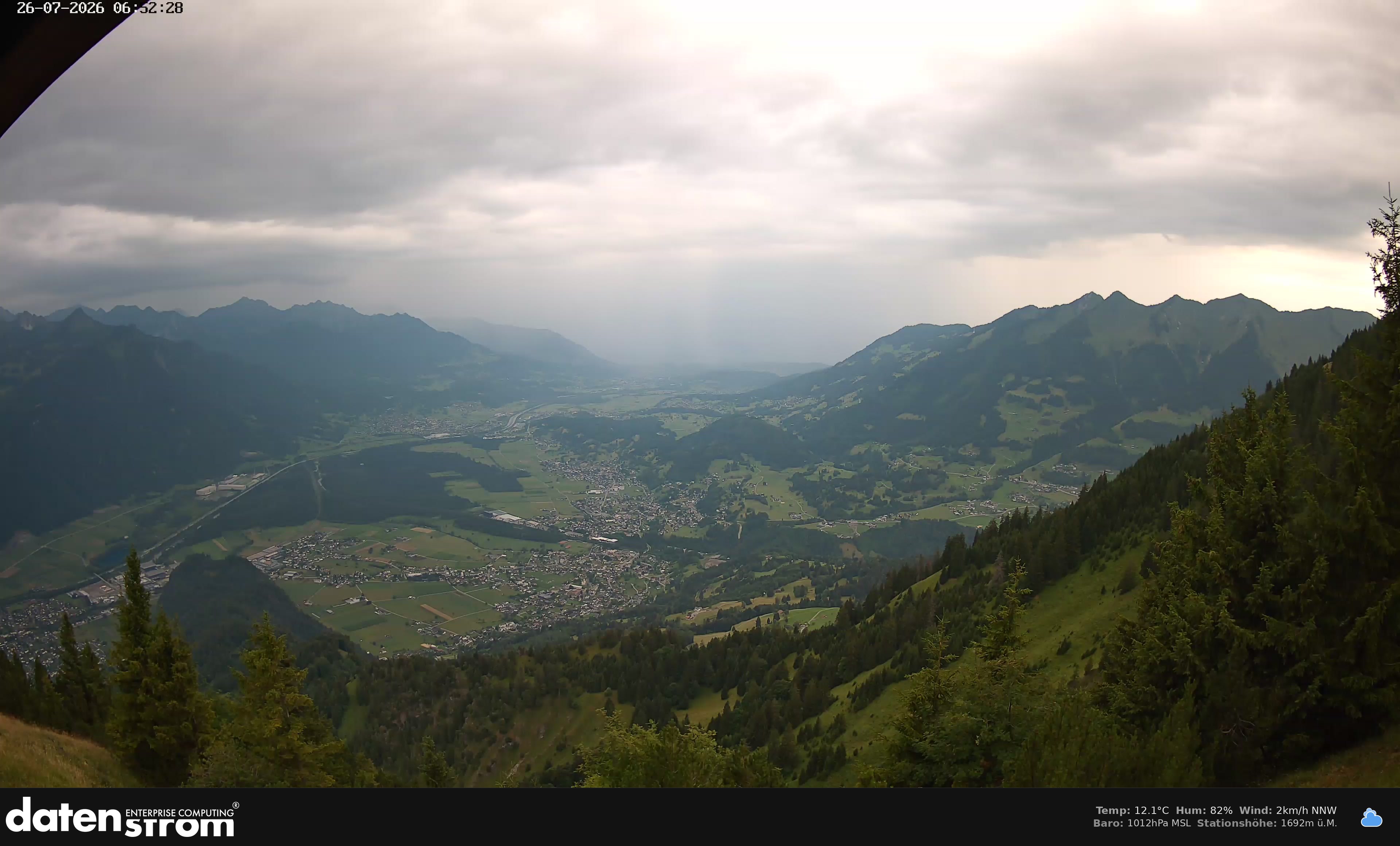 Bludenz - Walgau