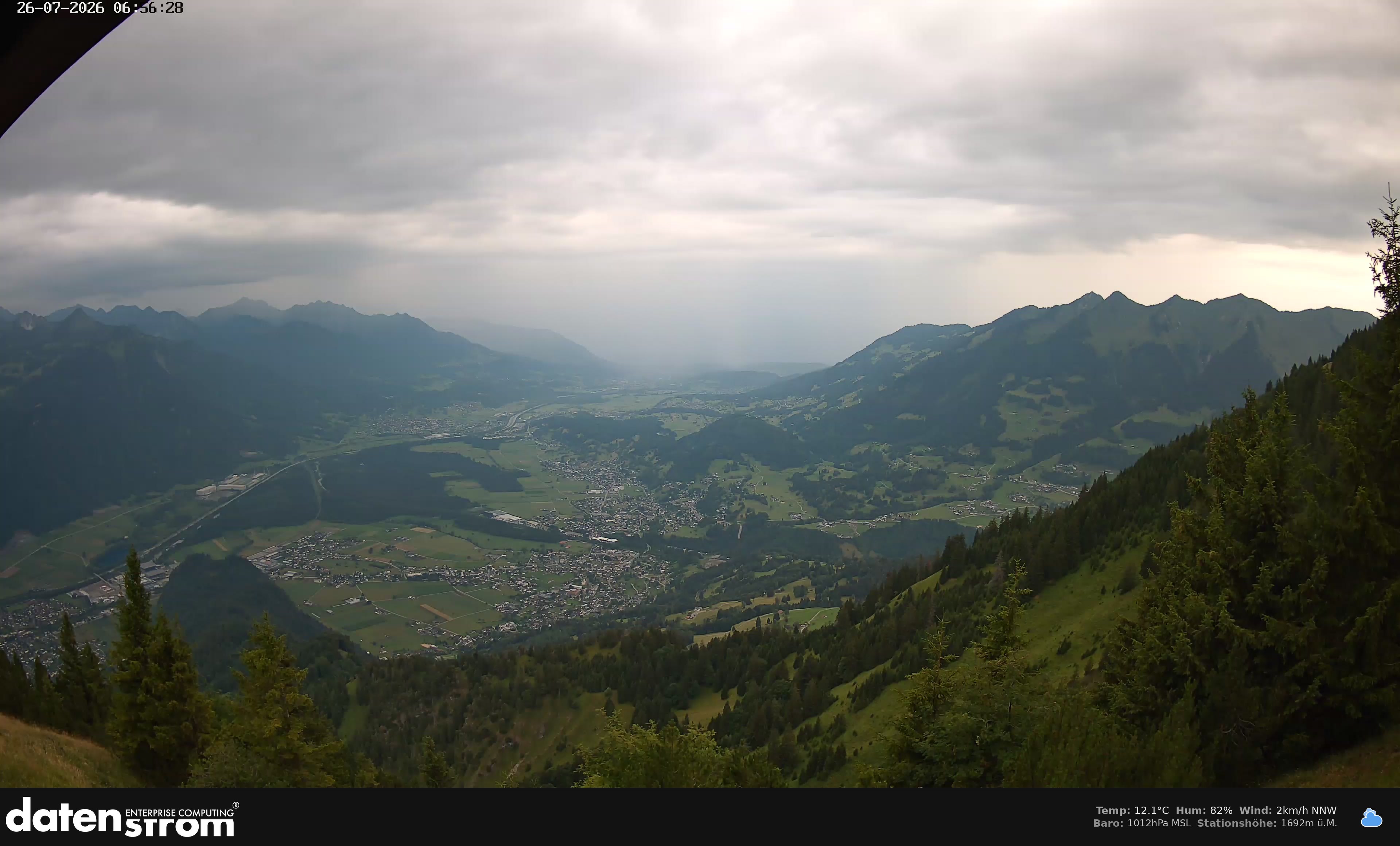 Bludenz - Walgau