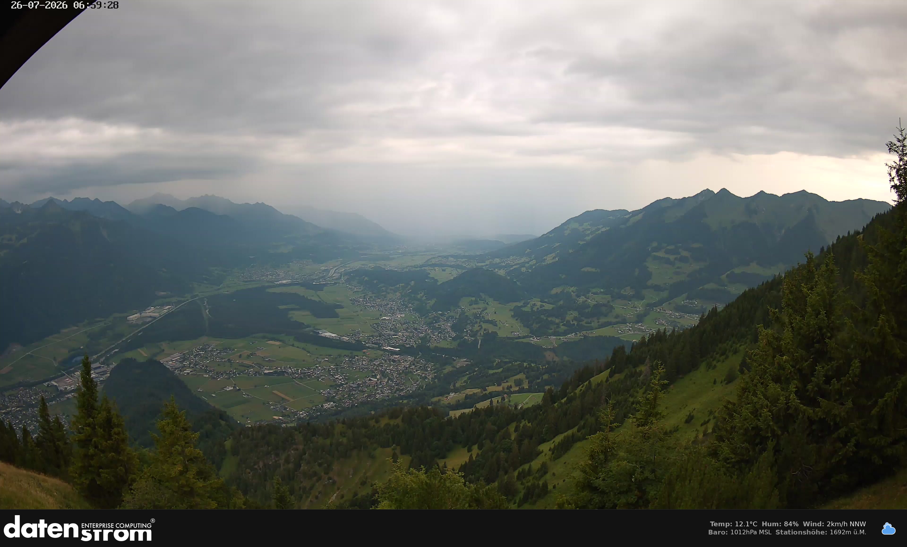 Bludenz - Walgau