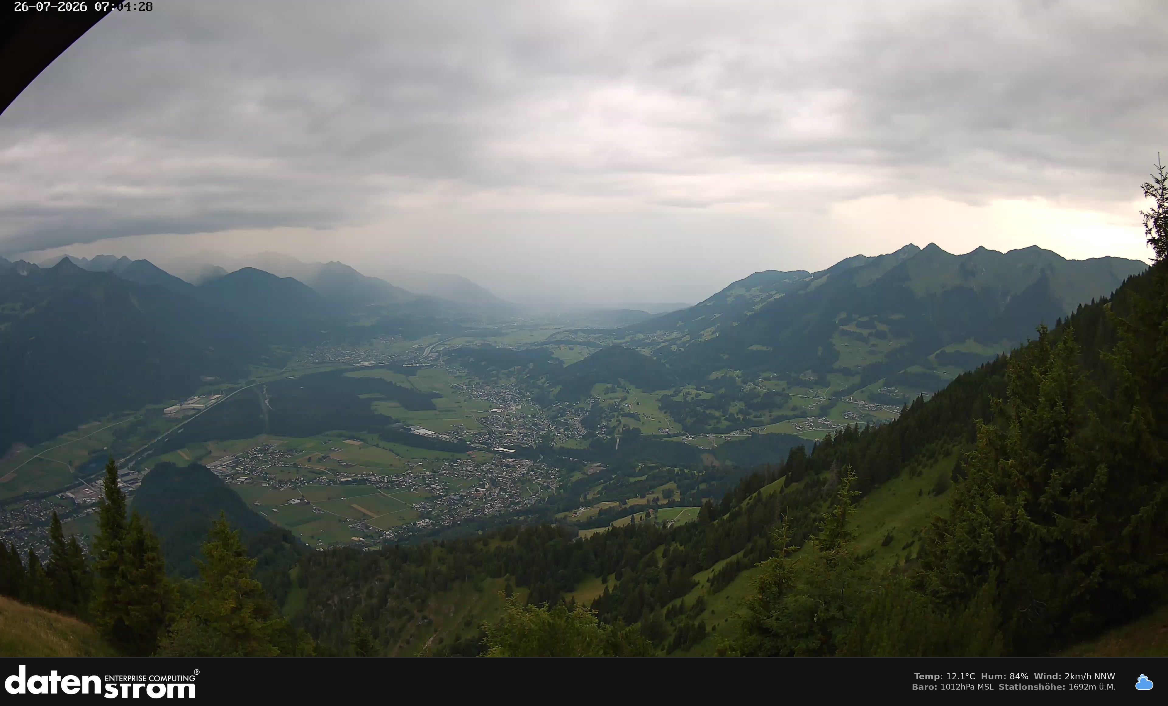 Bludenz - Walgau