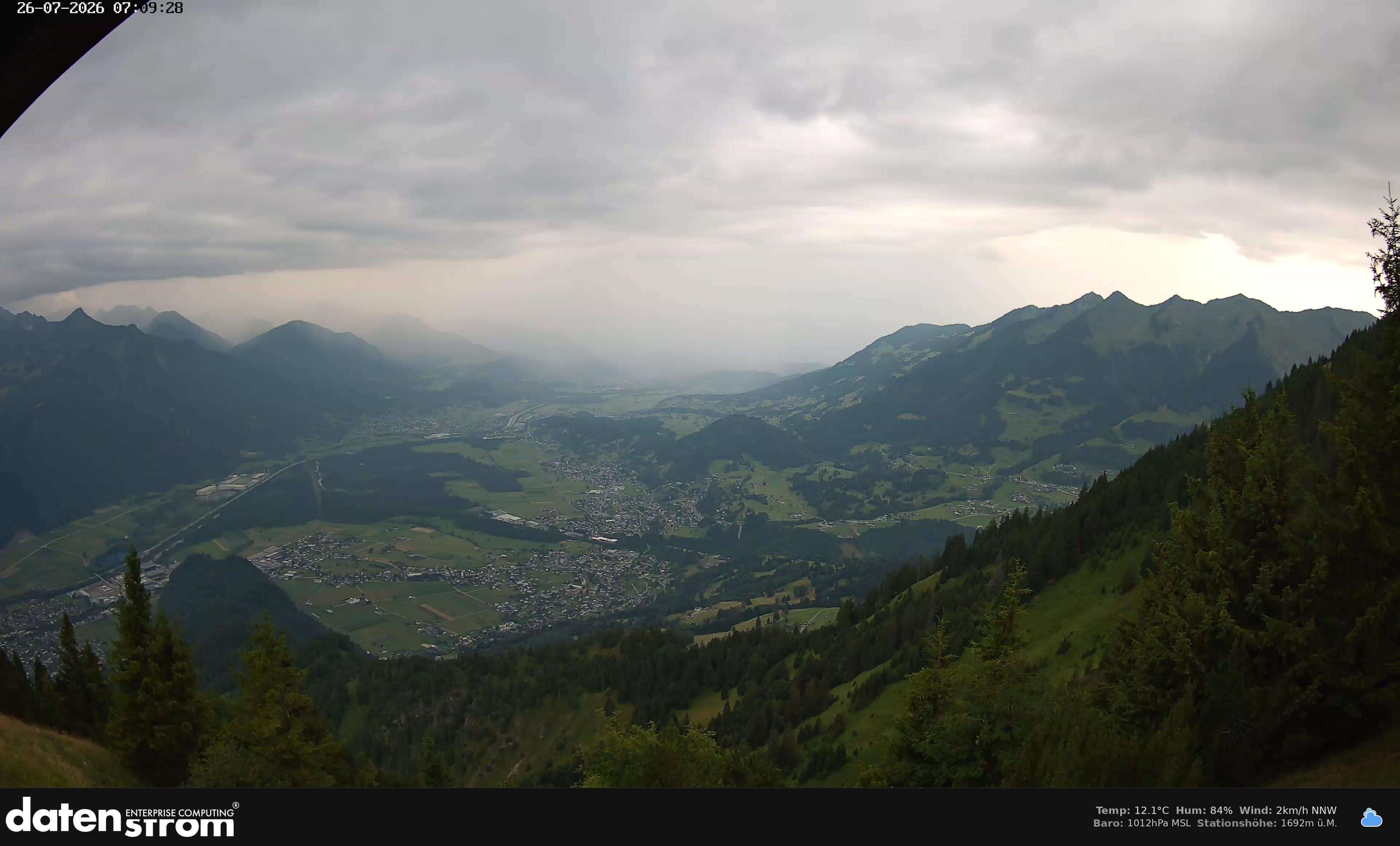 Bludenz - Walgau