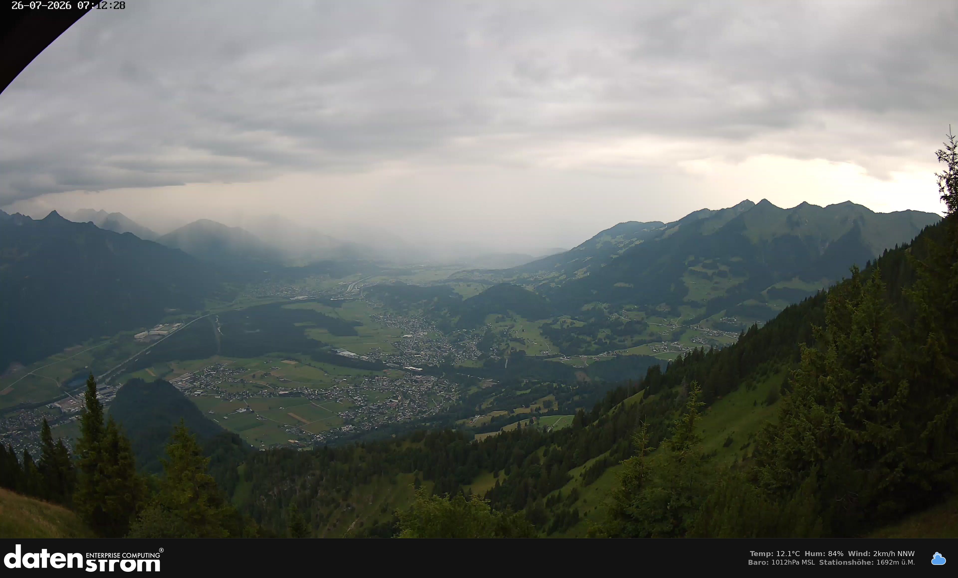 Bludenz - Walgau