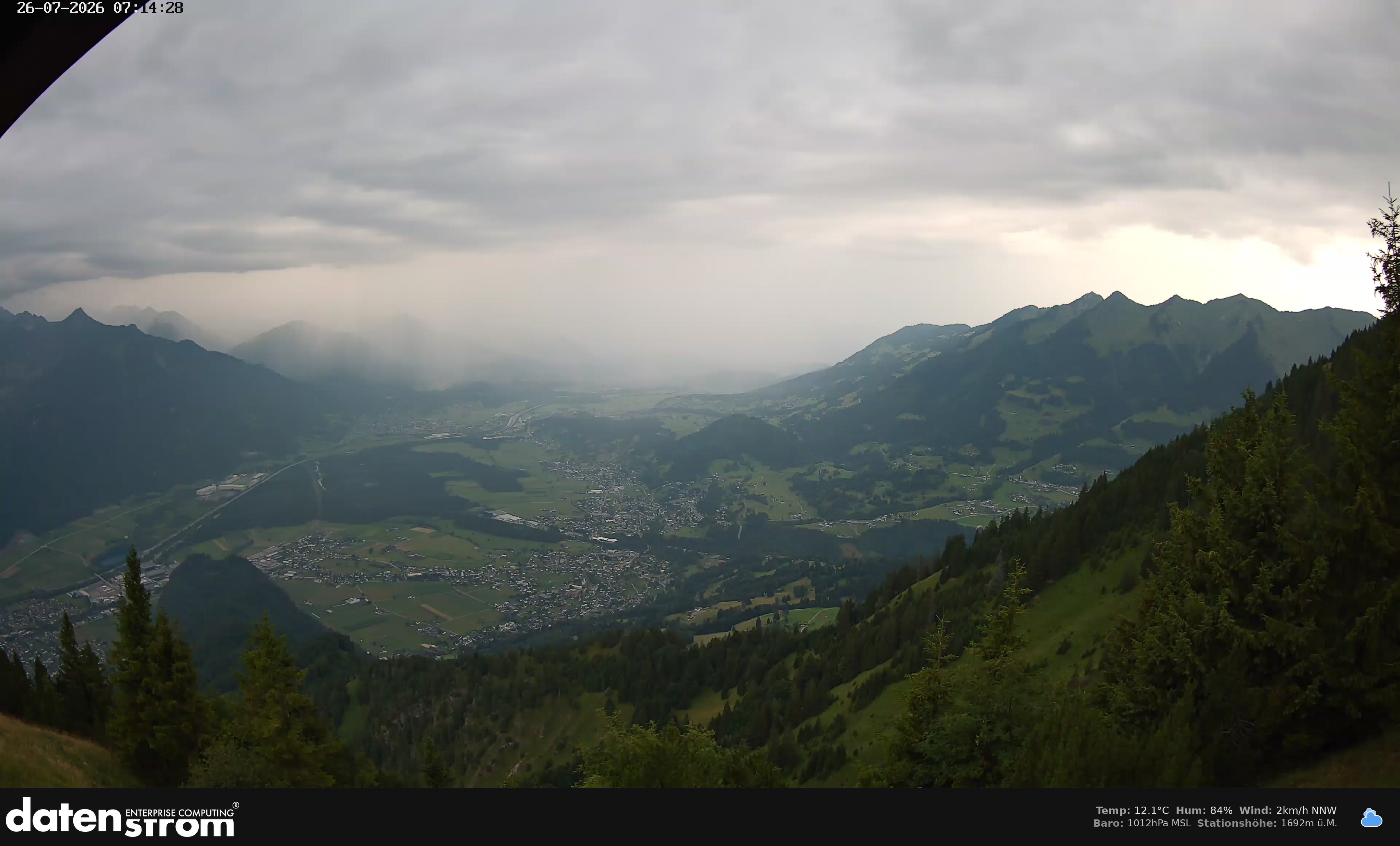 Bludenz - Walgau