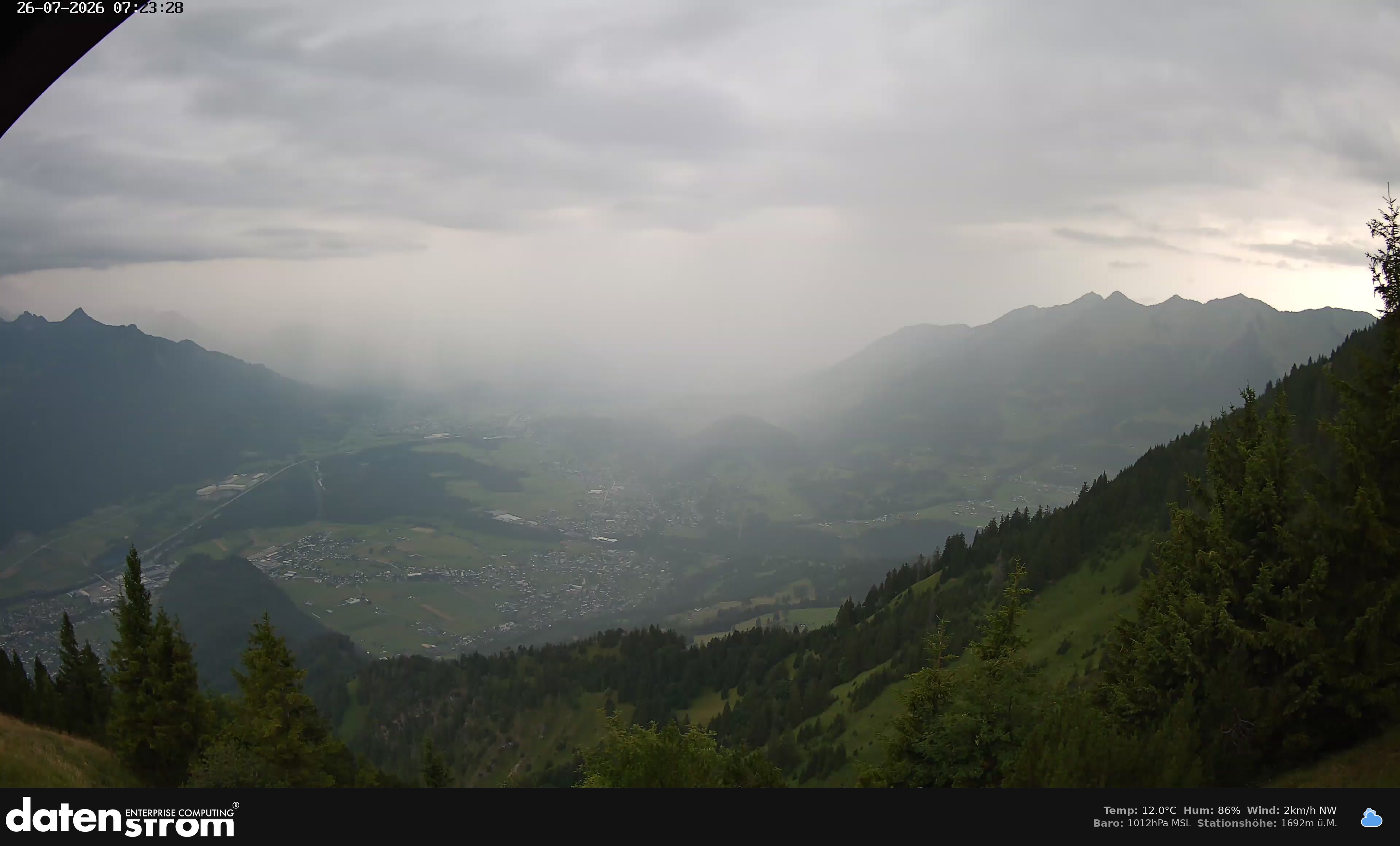 Bludenz - Walgau