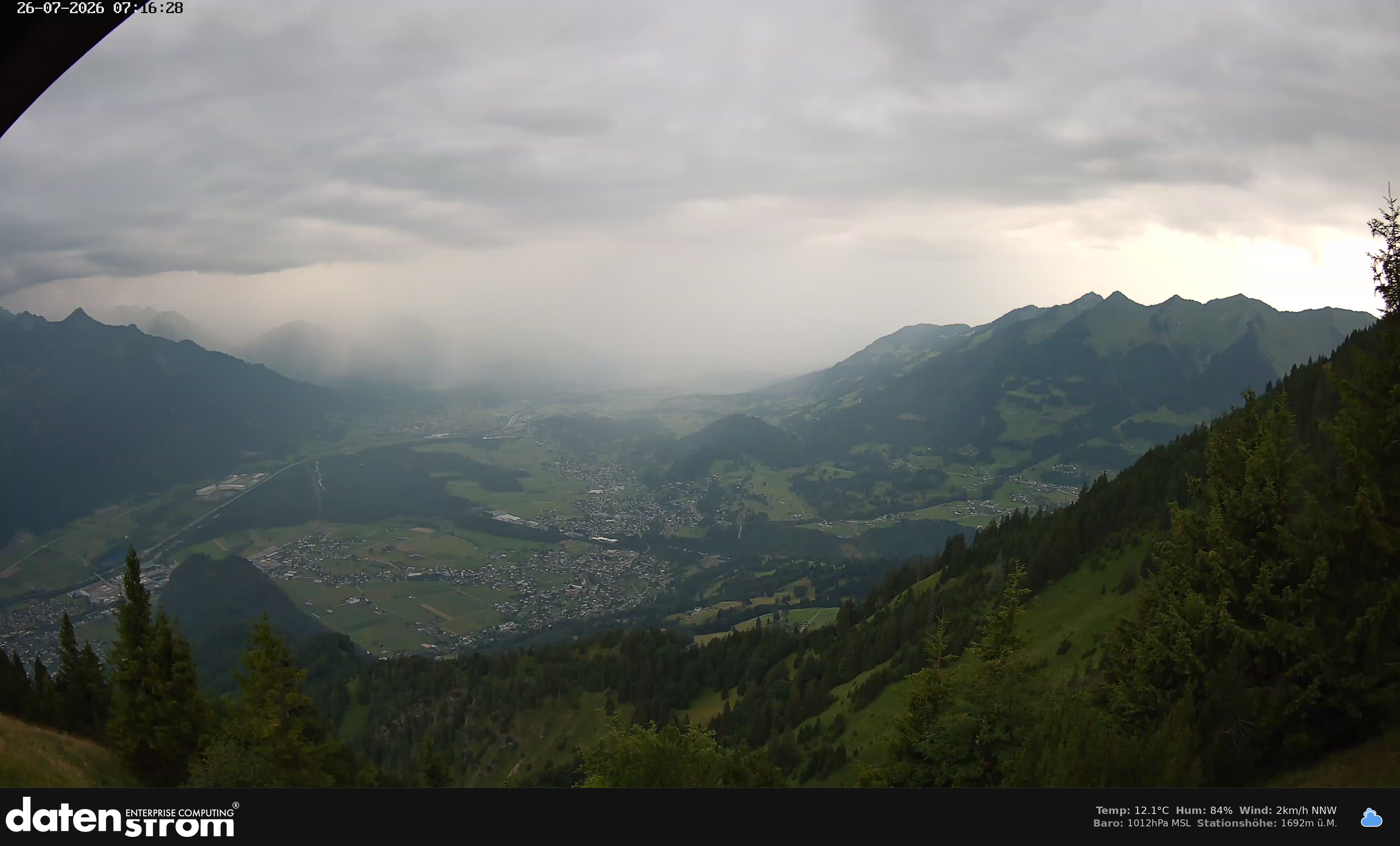 Bludenz - Walgau