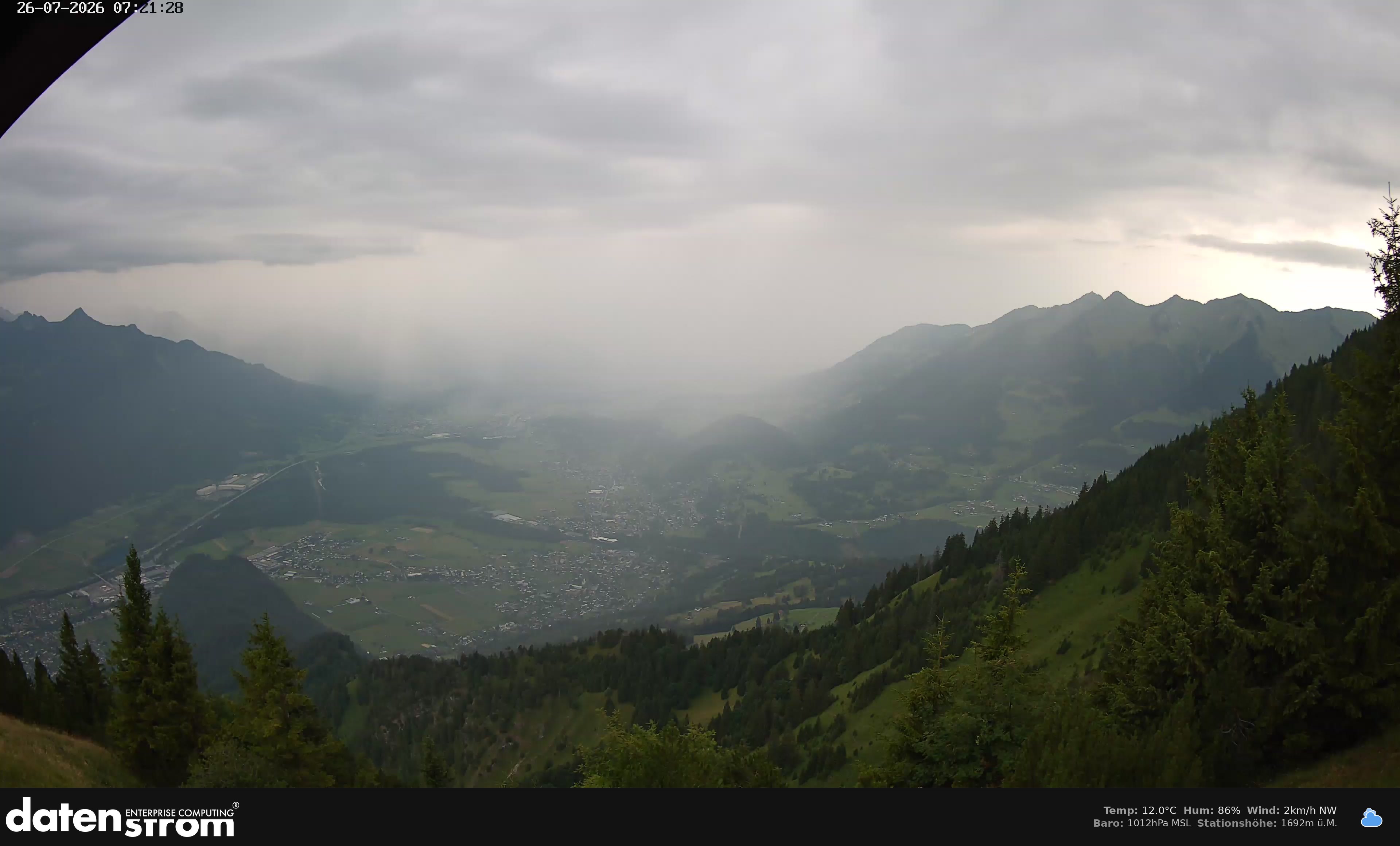 Bludenz - Walgau