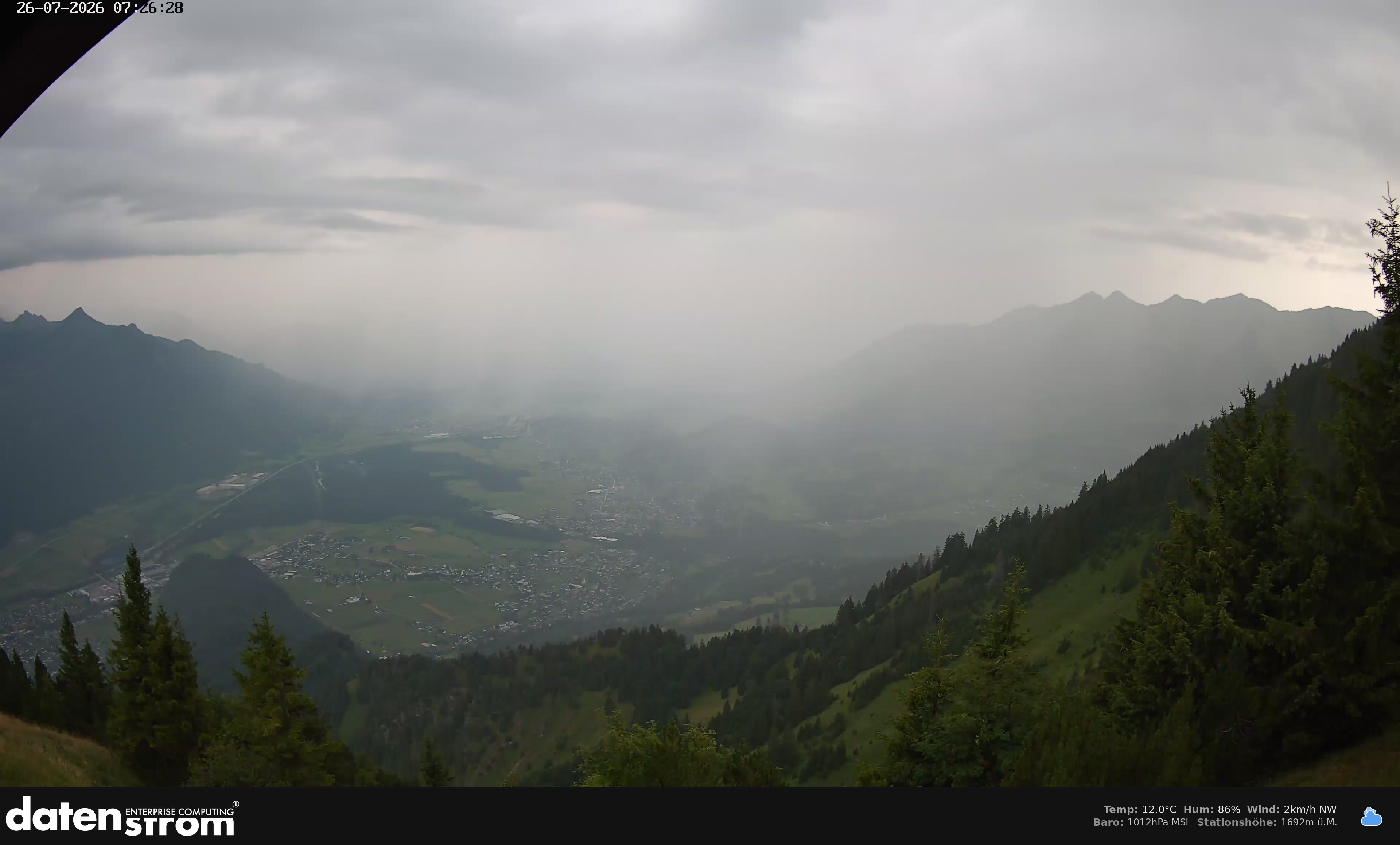 Bludenz - Walgau