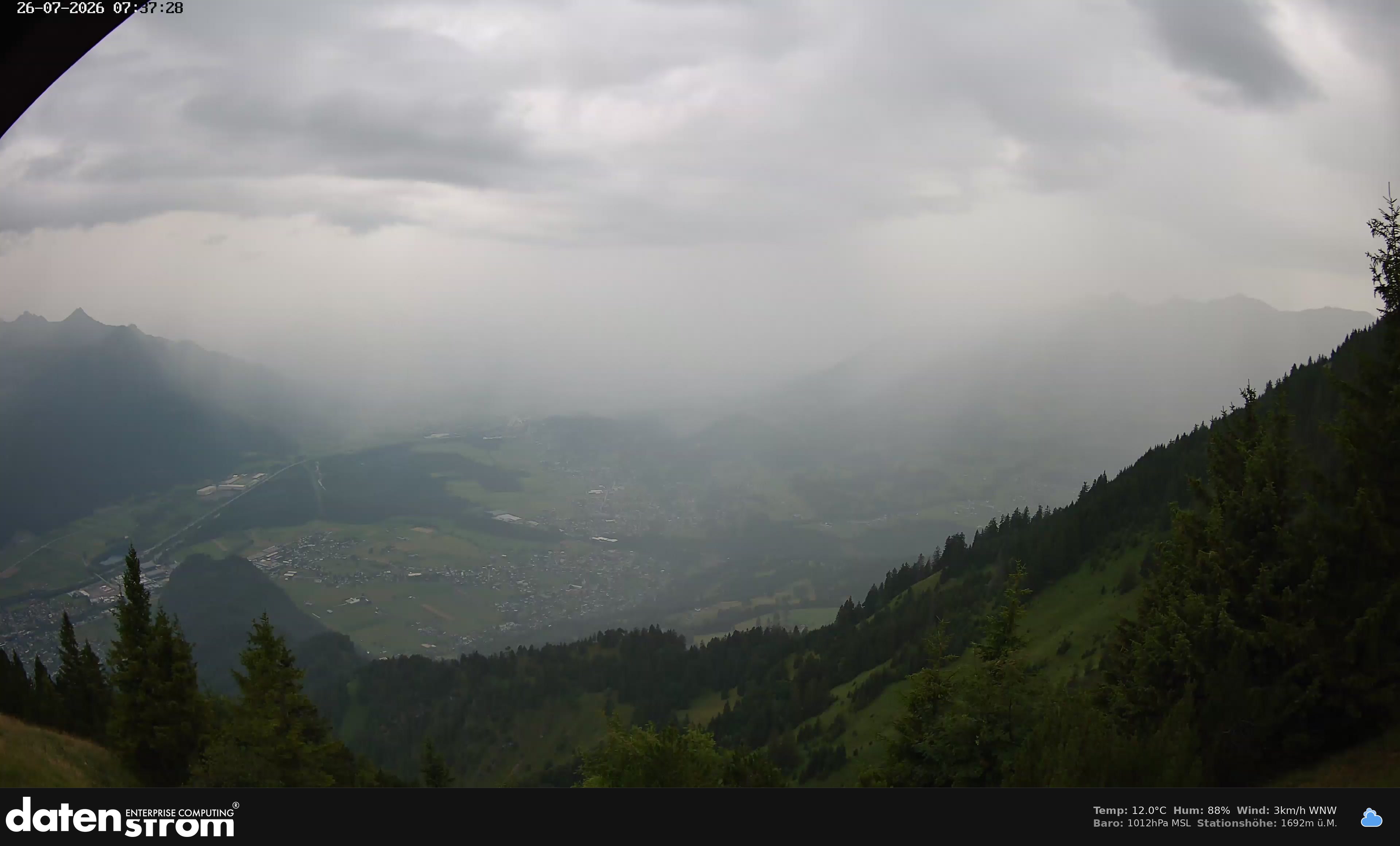 Bludenz - Walgau
