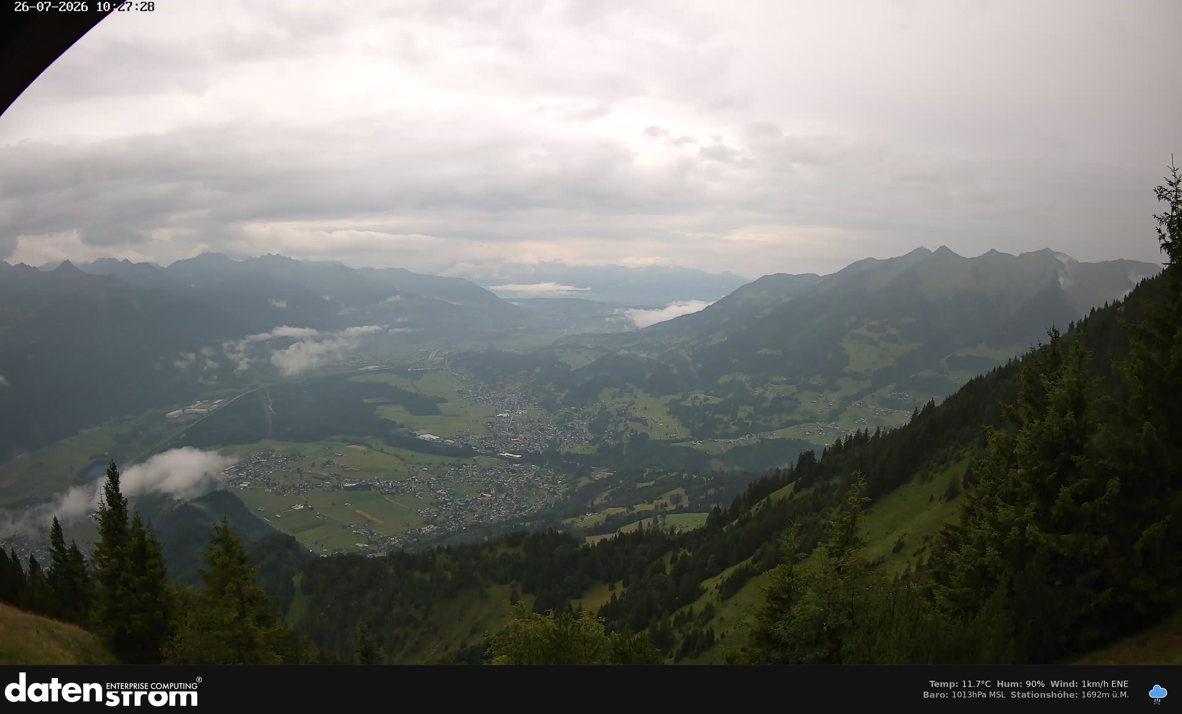 Bludenz - Walgau