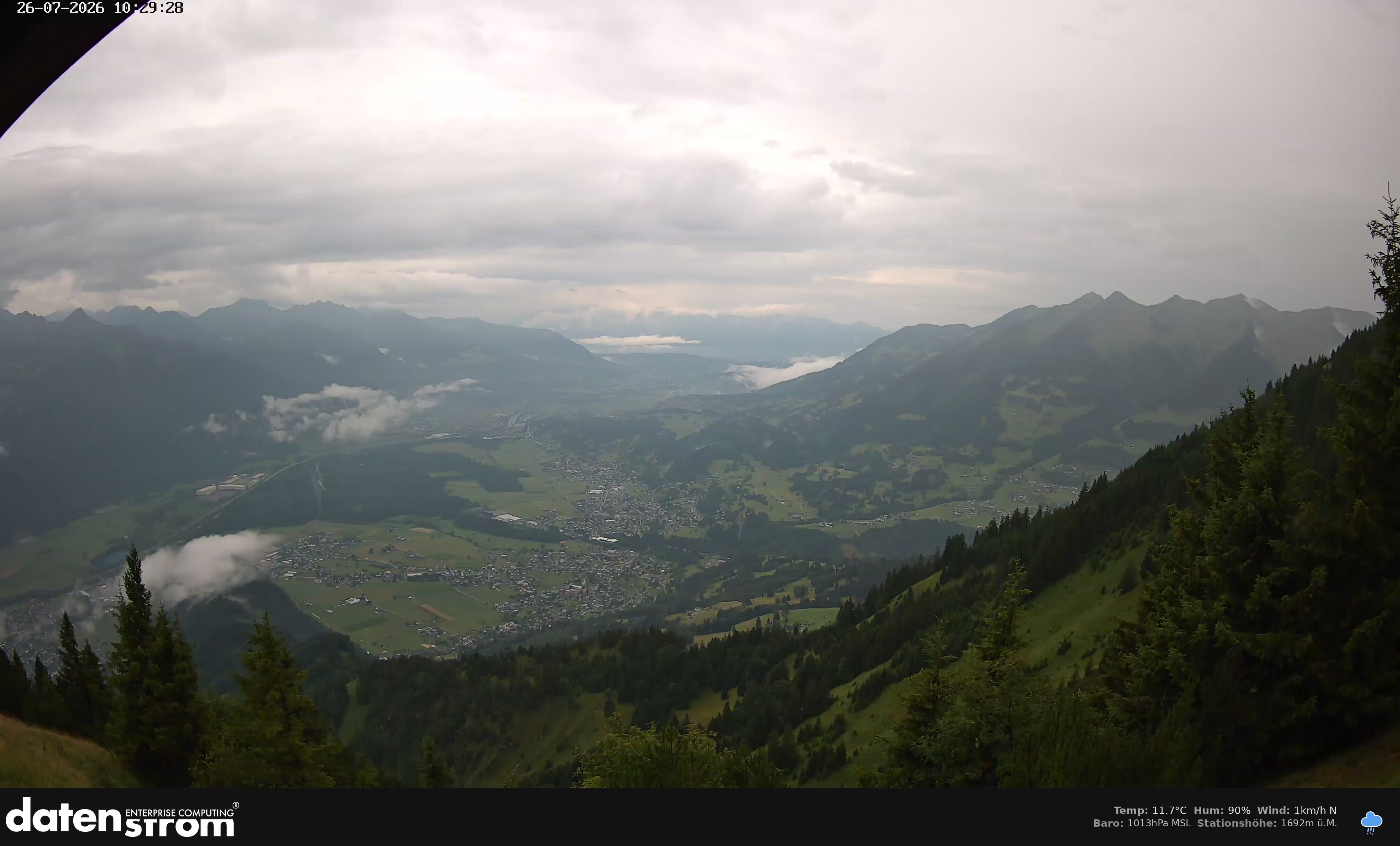 Bludenz - Walgau