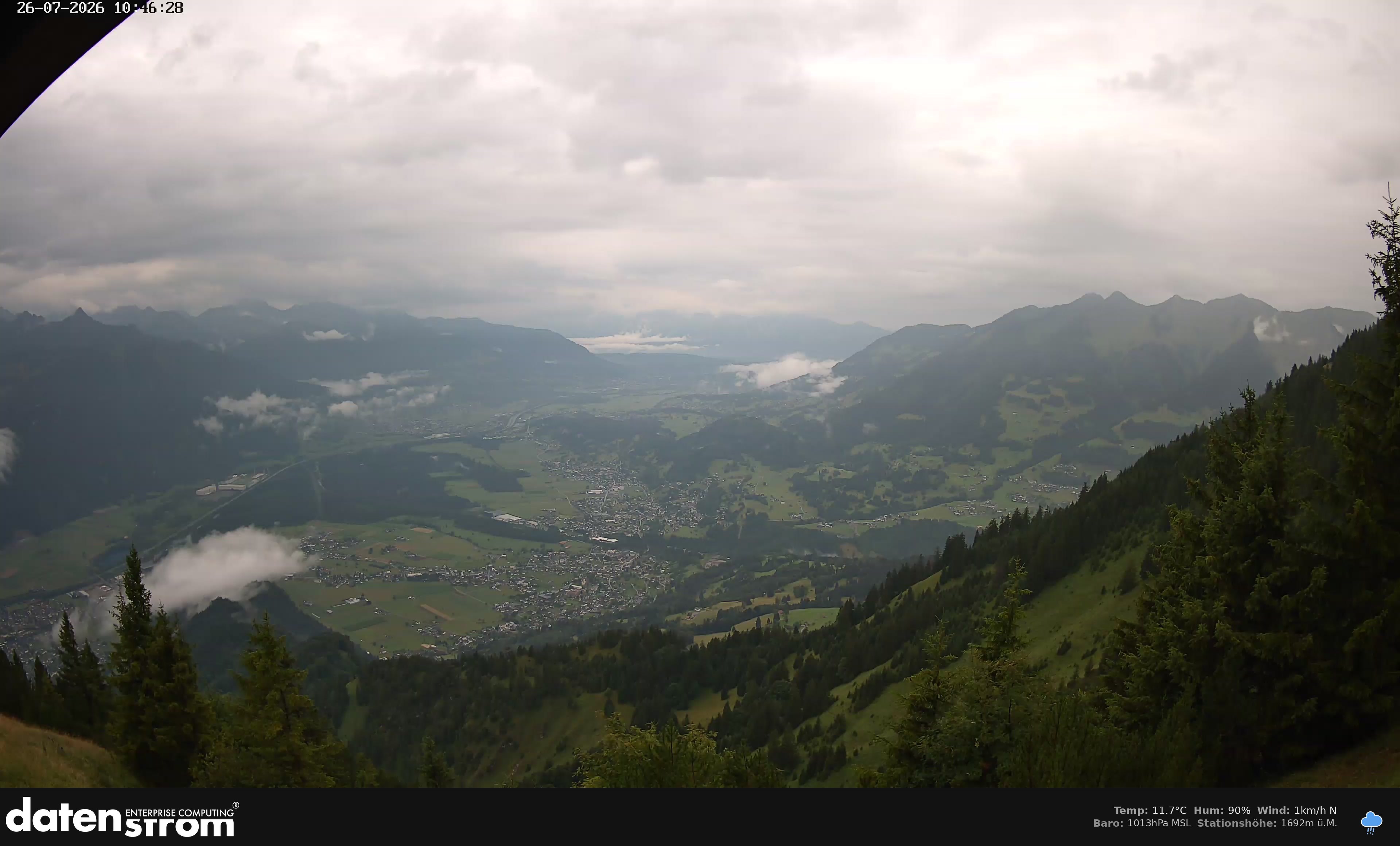 Bludenz - Walgau