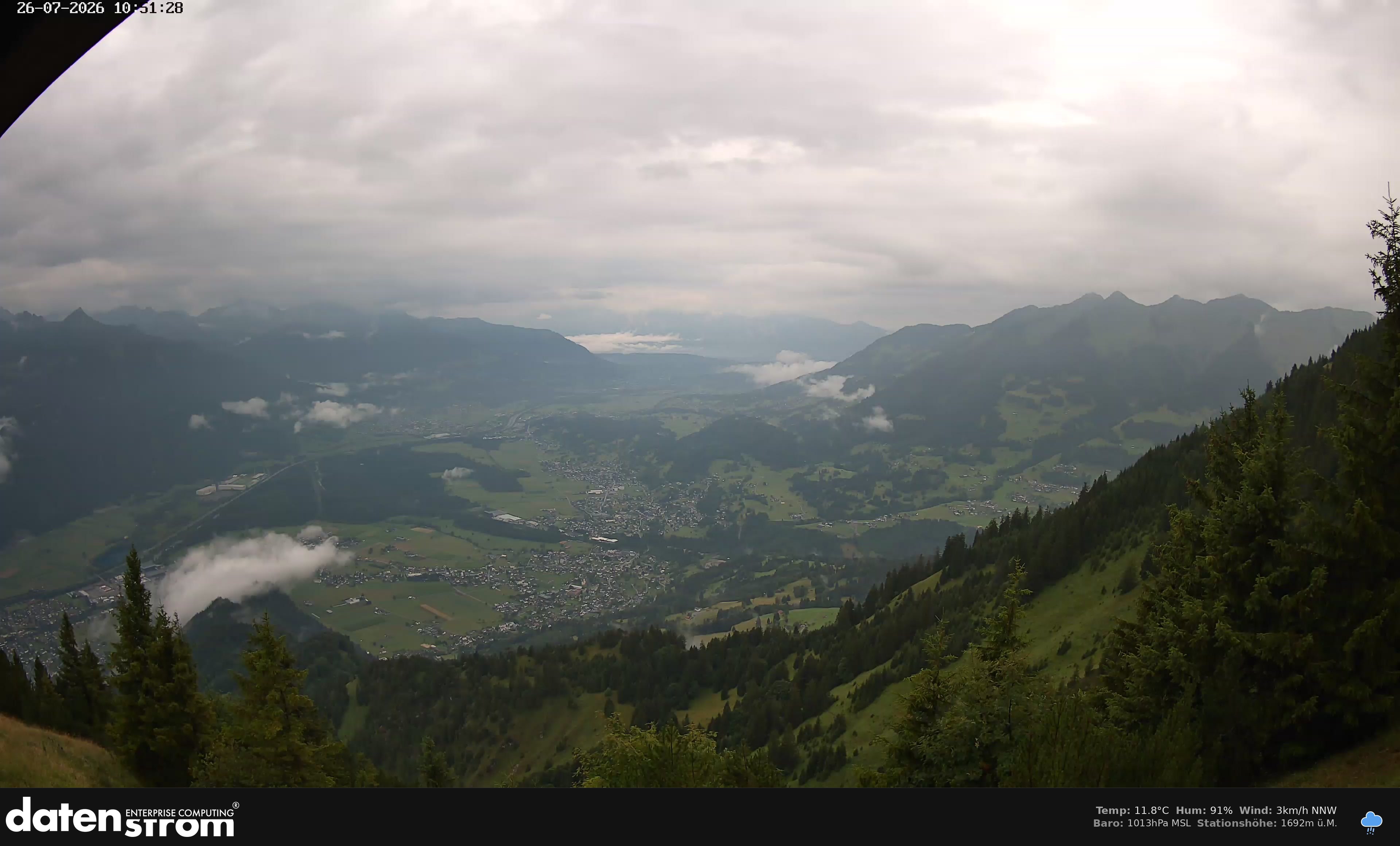 Bludenz - Walgau