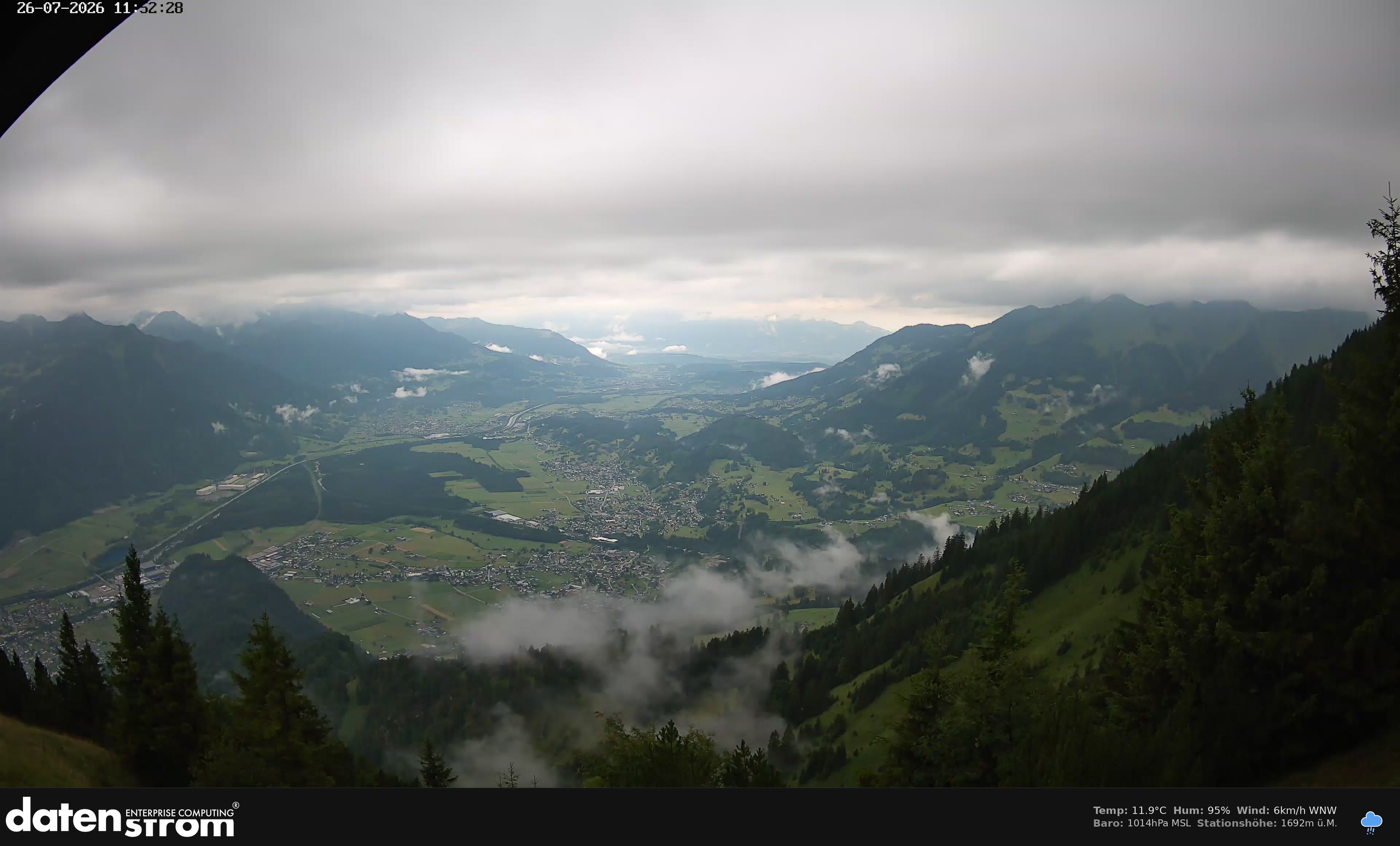 Bludenz - Walgau
