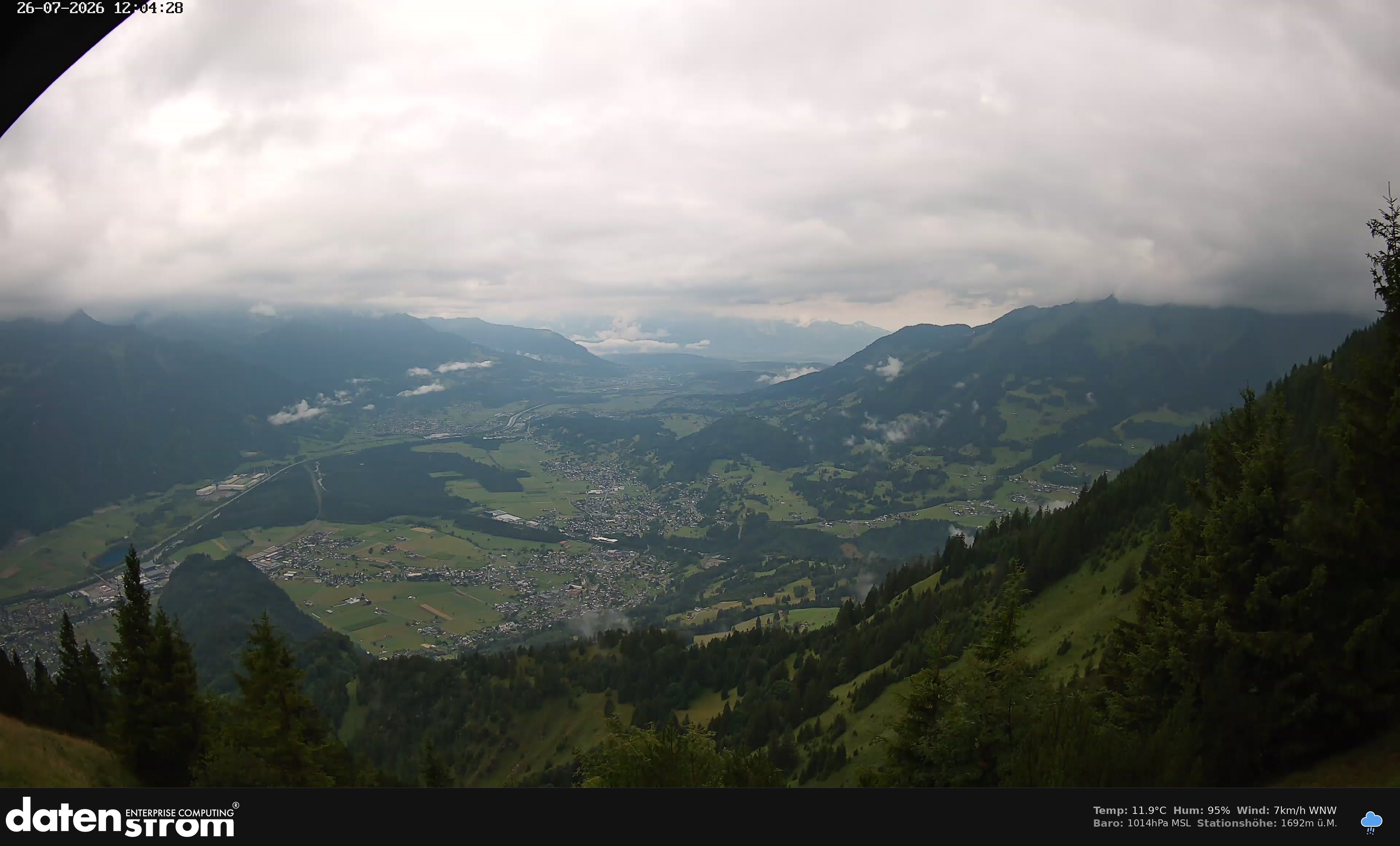Bludenz - Walgau