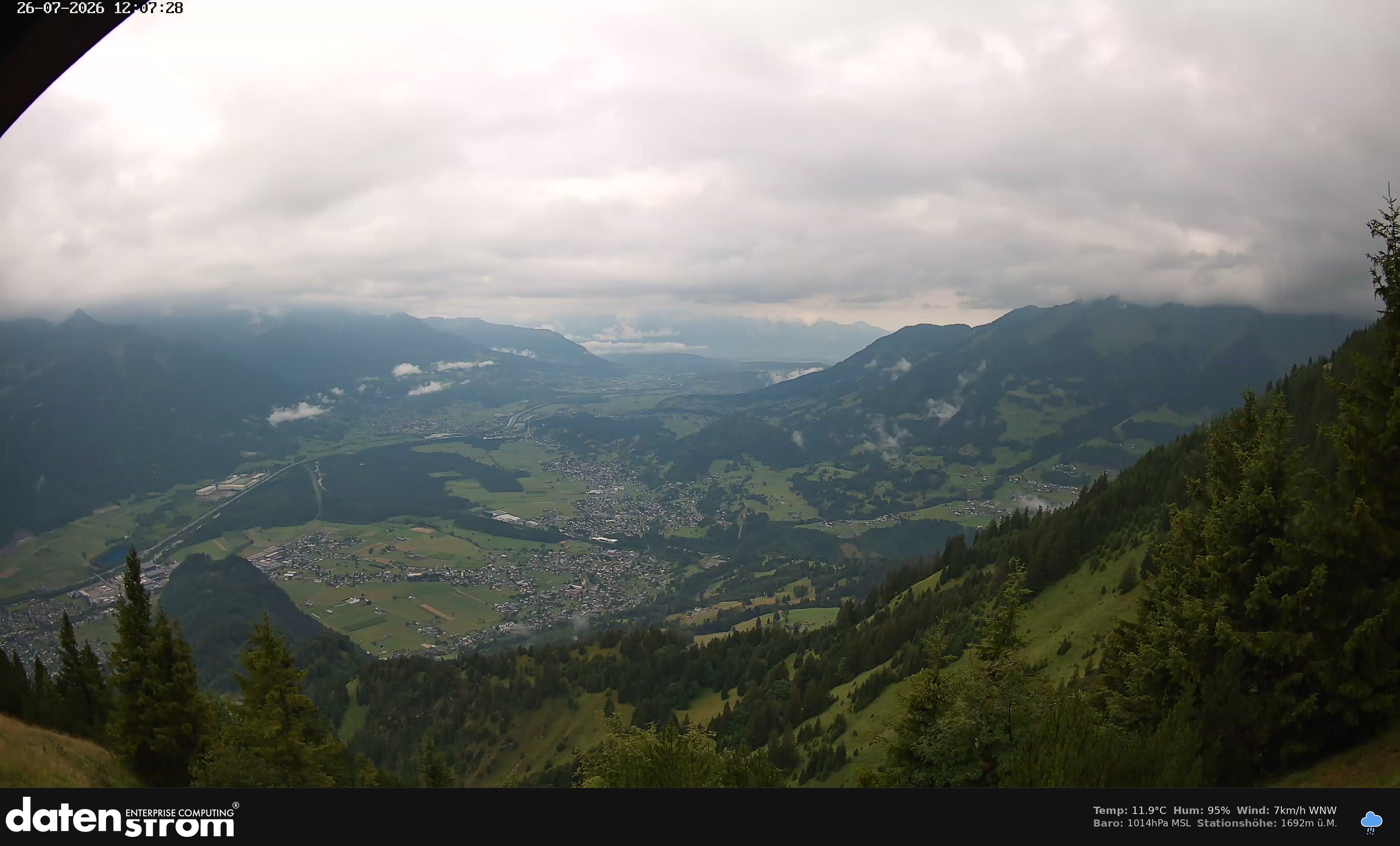 Bludenz - Walgau