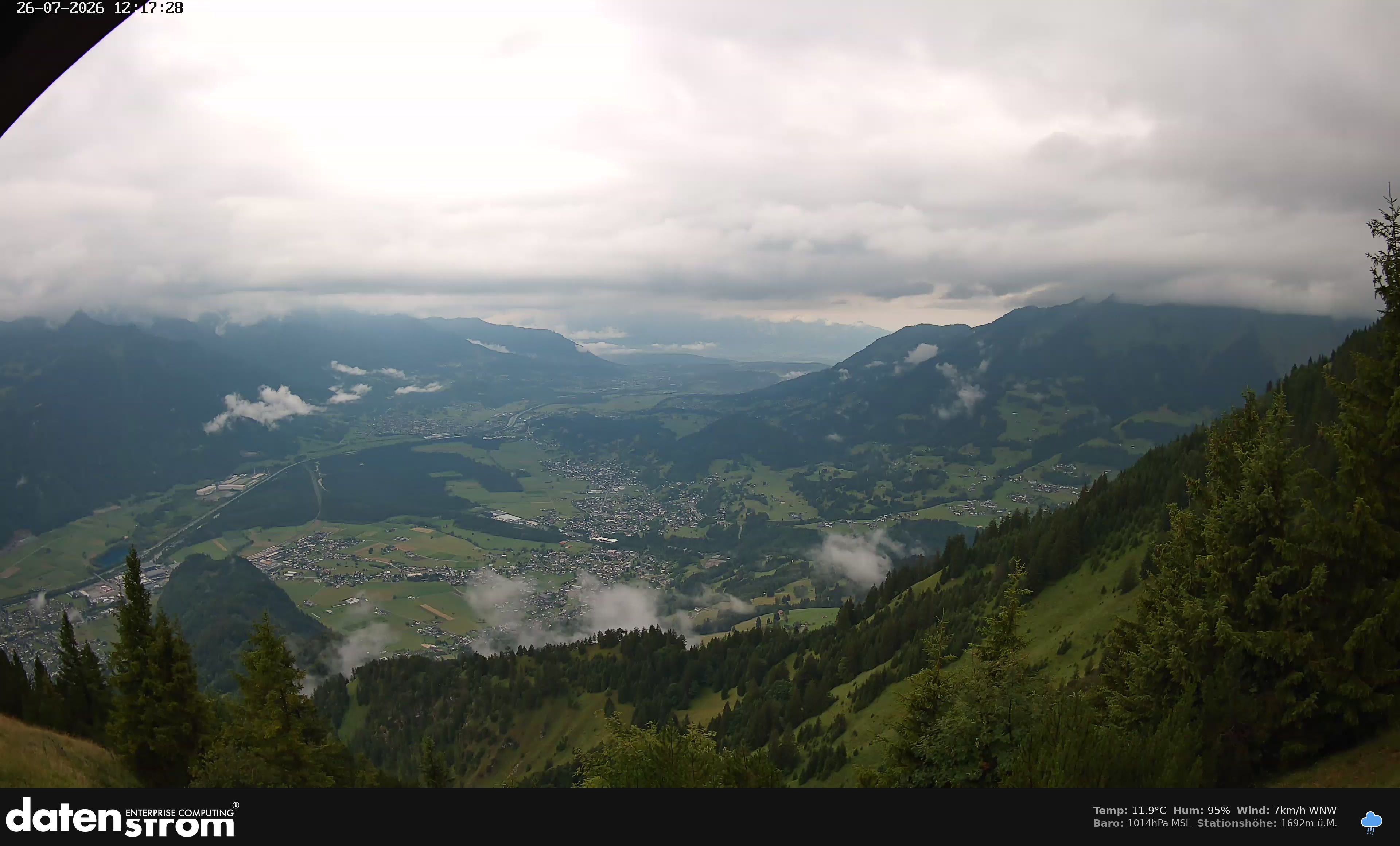 Bludenz - Walgau