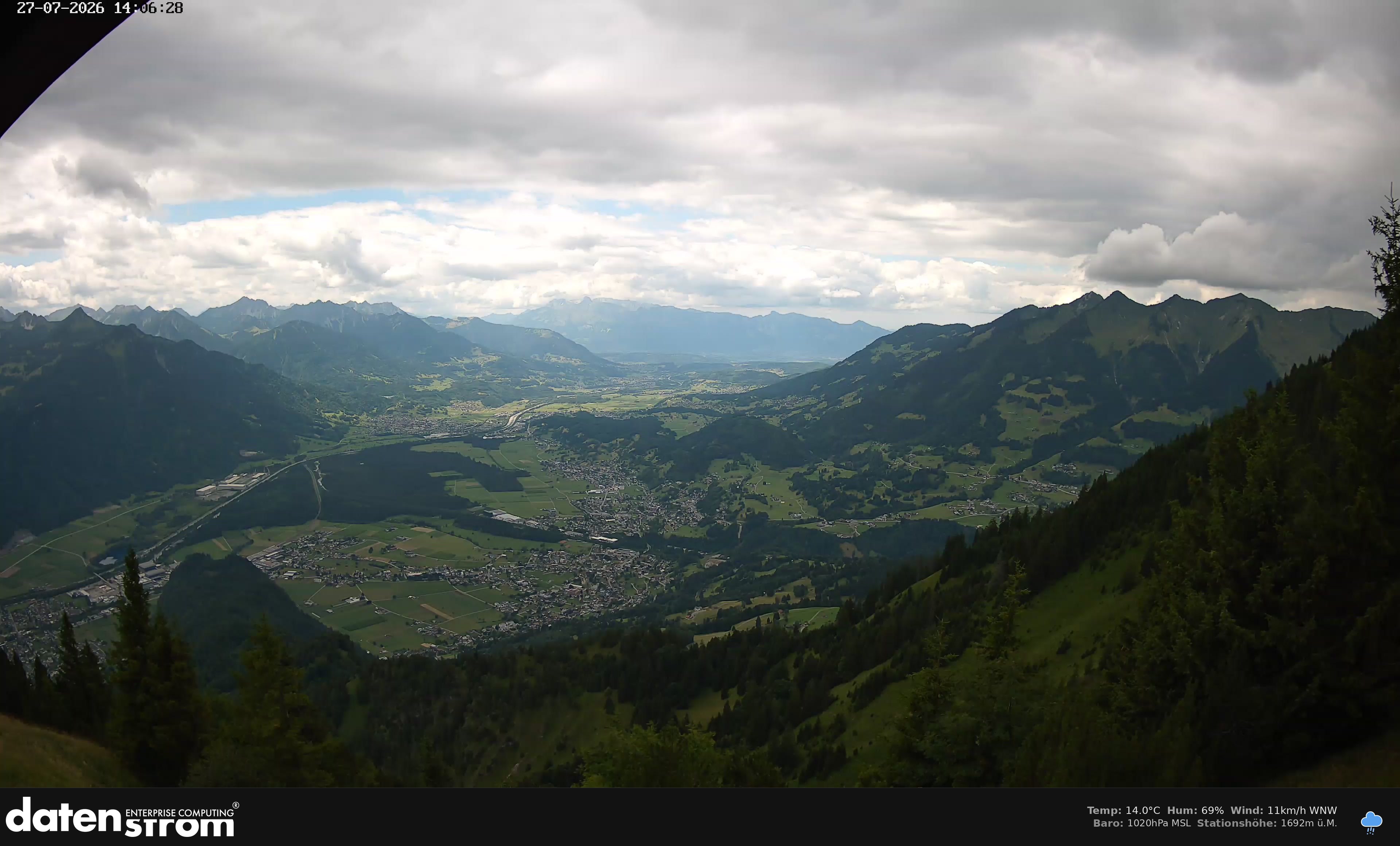 Bludenz - Walgau