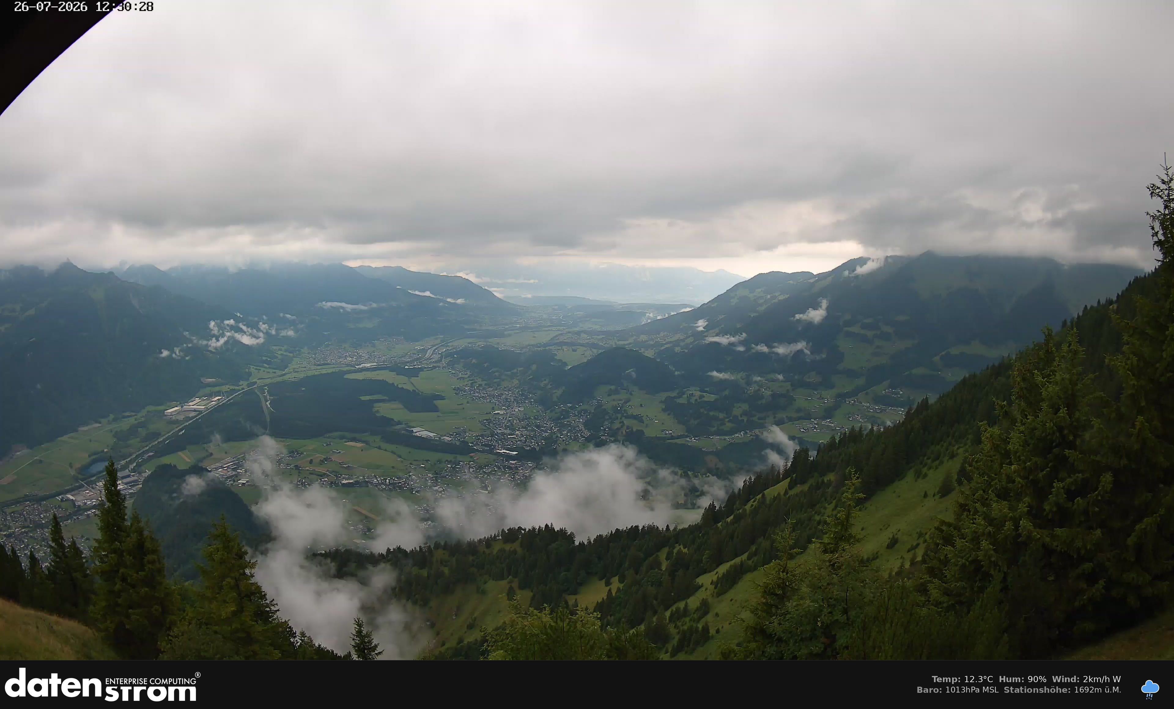 Bludenz - Walgau