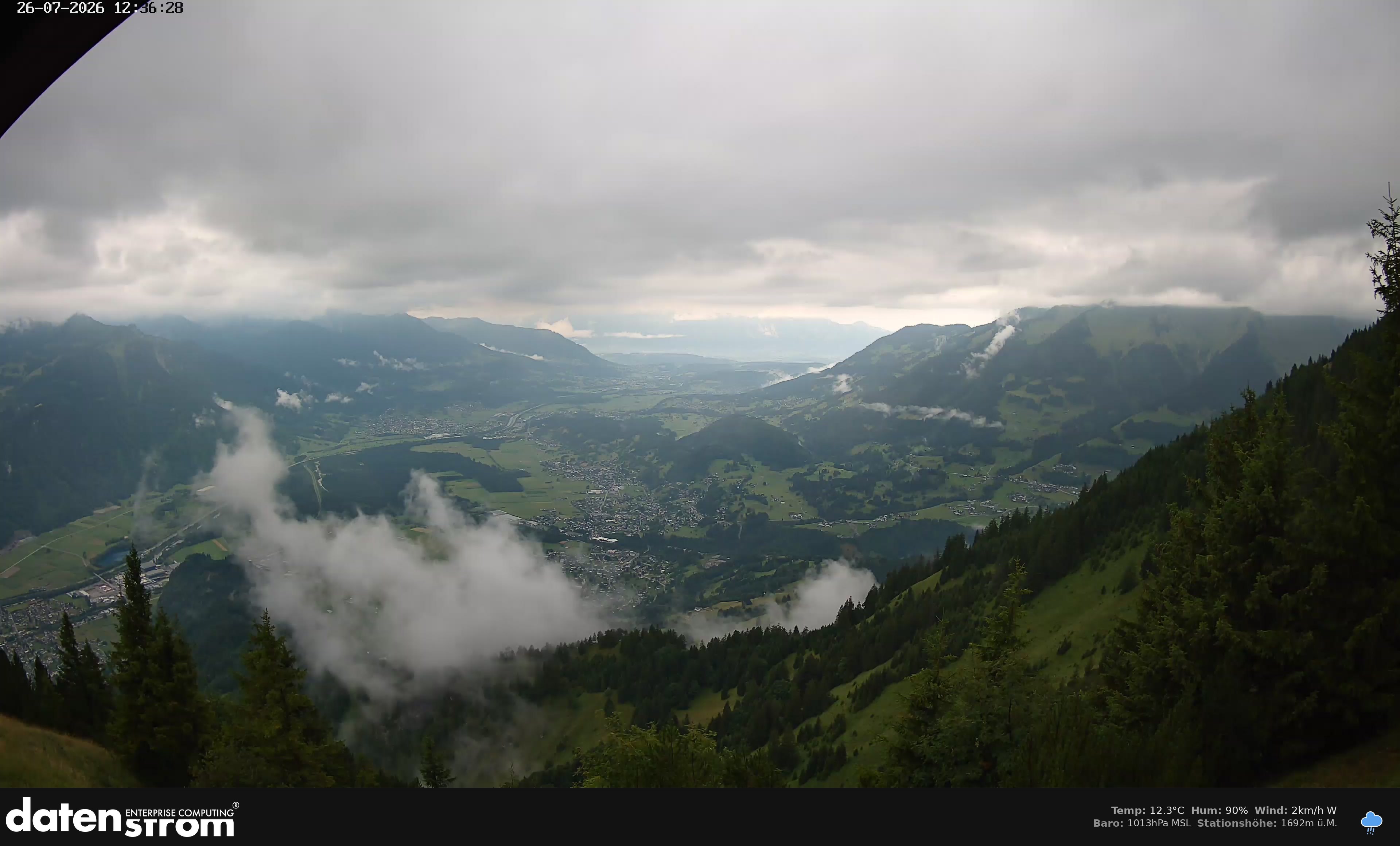 Bludenz - Walgau