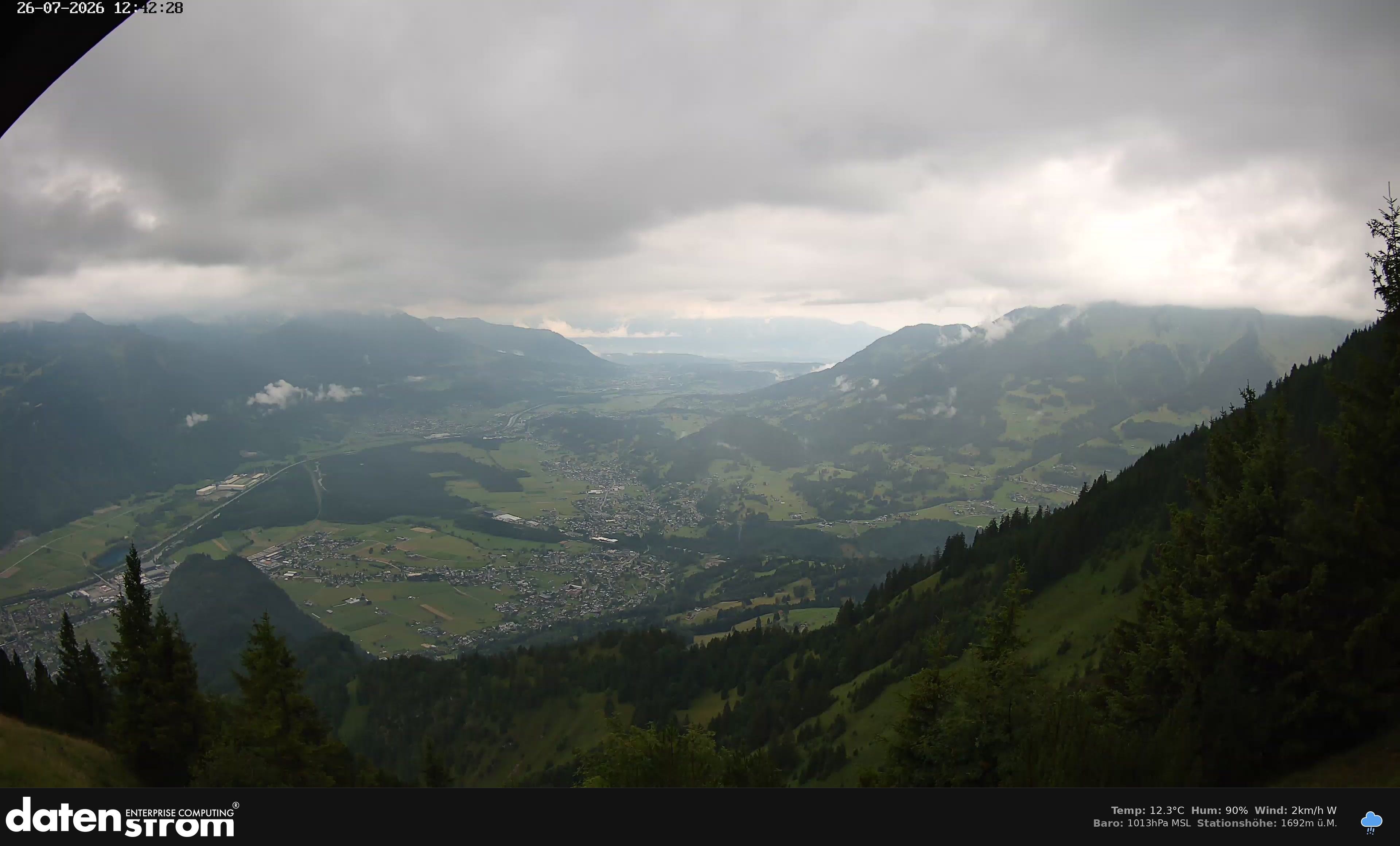 Bludenz - Walgau