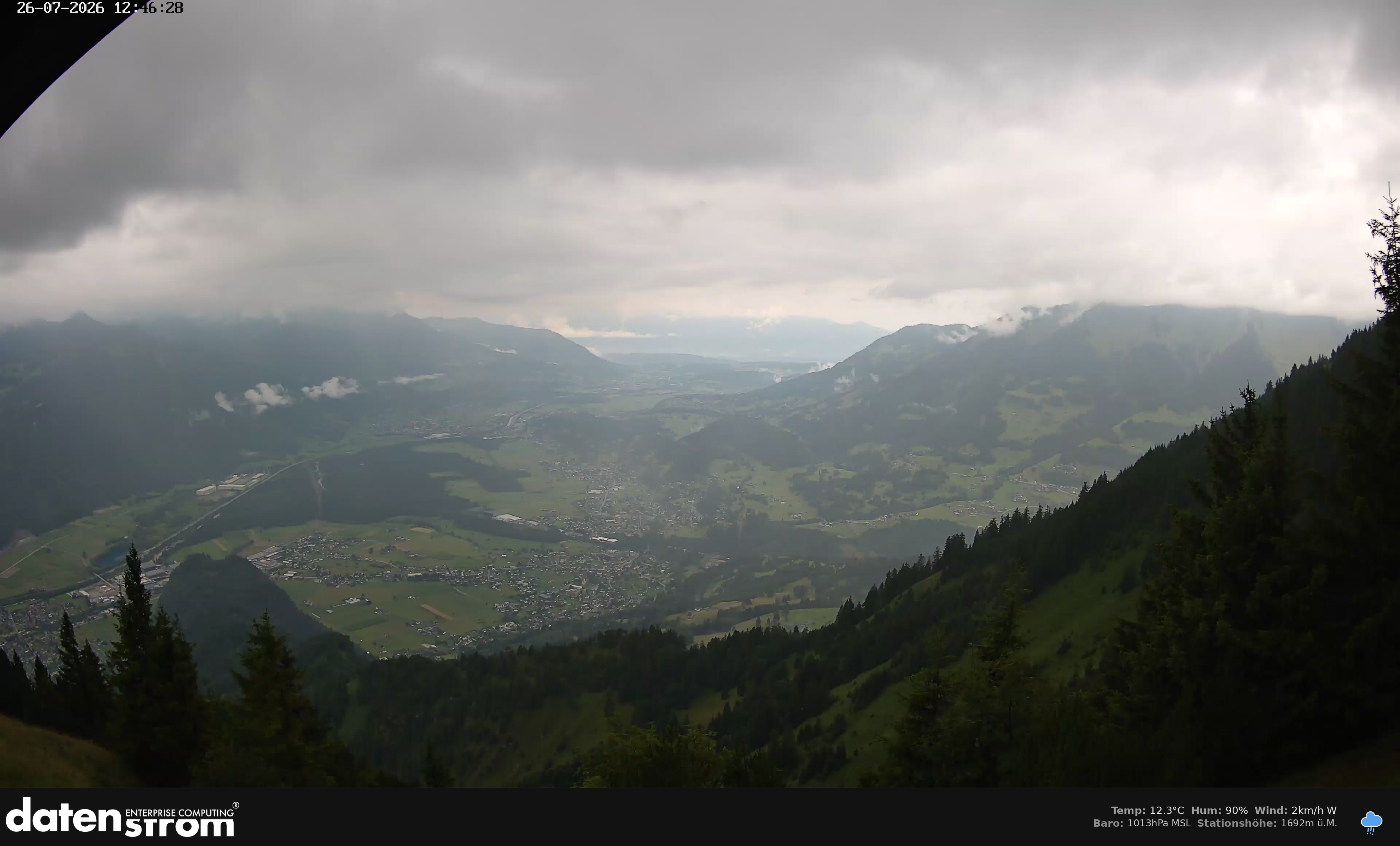 Bludenz - Walgau