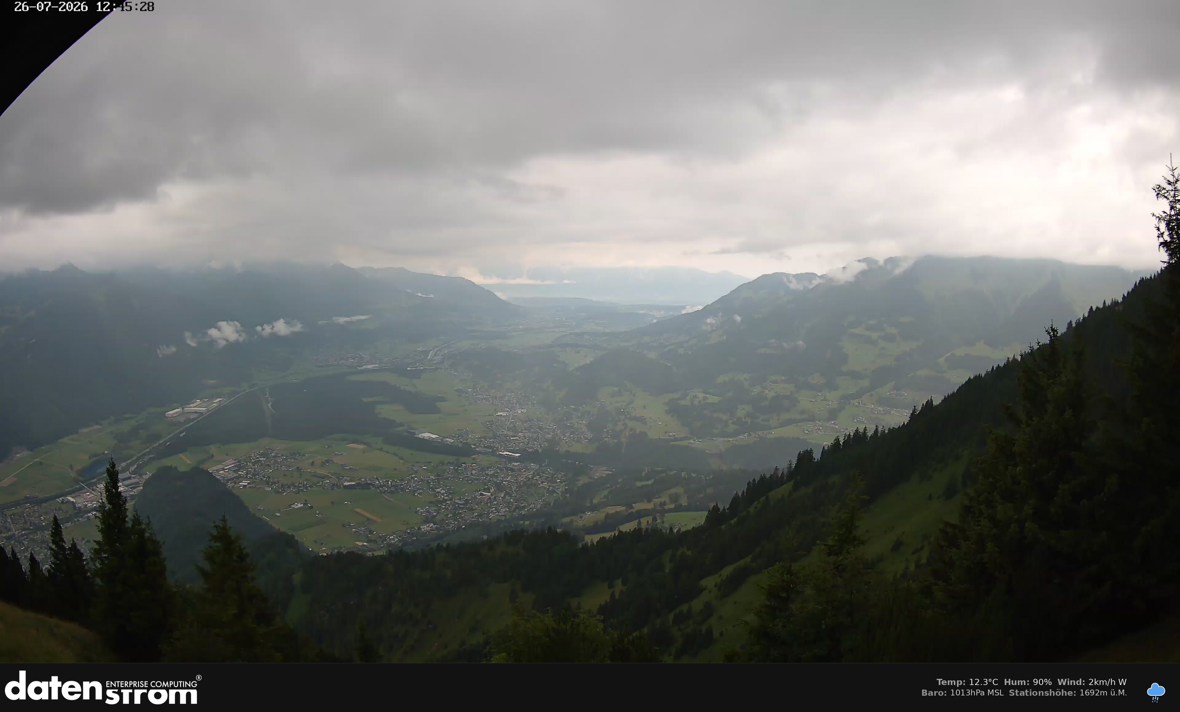Bludenz - Walgau
