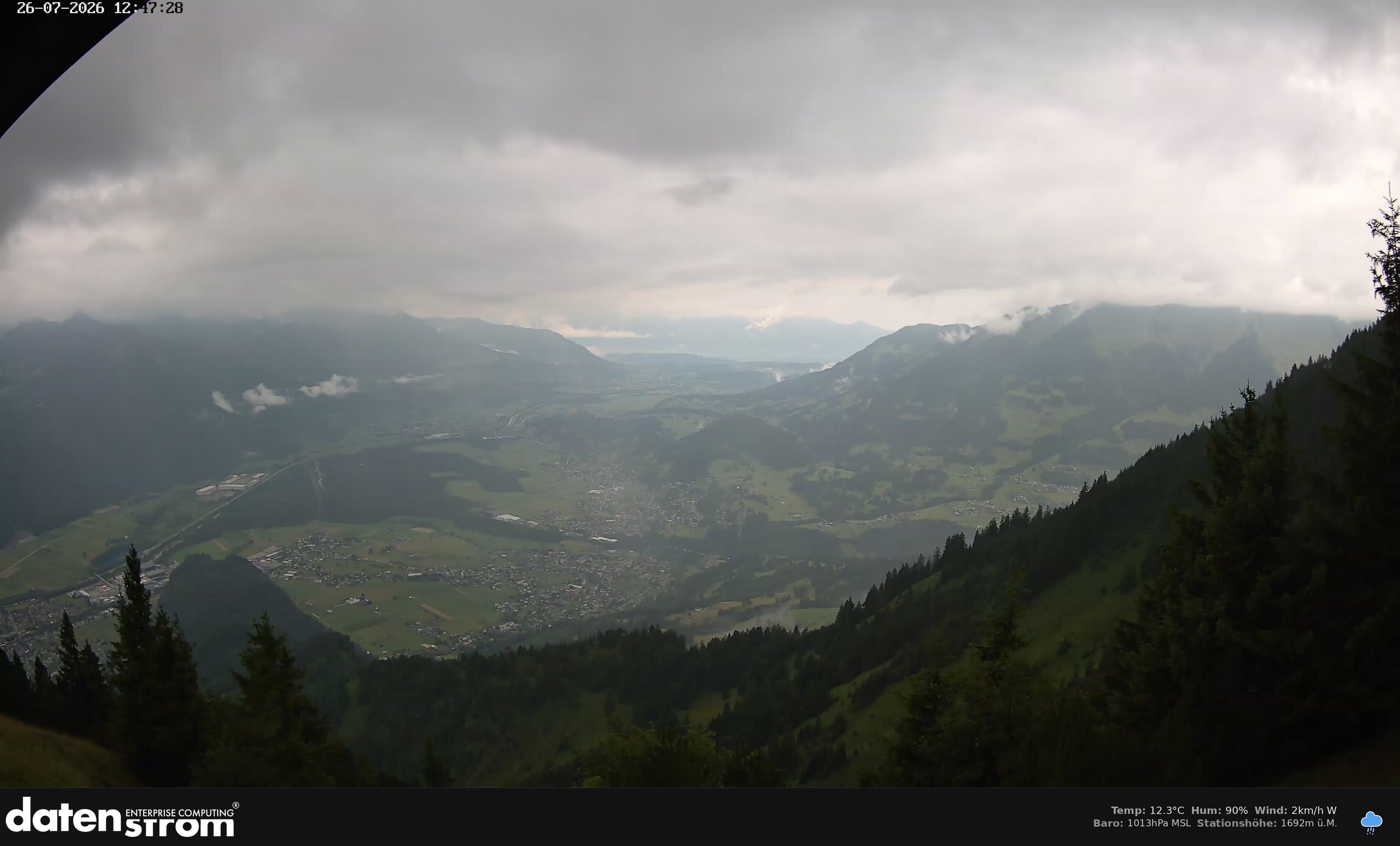 Bludenz - Walgau